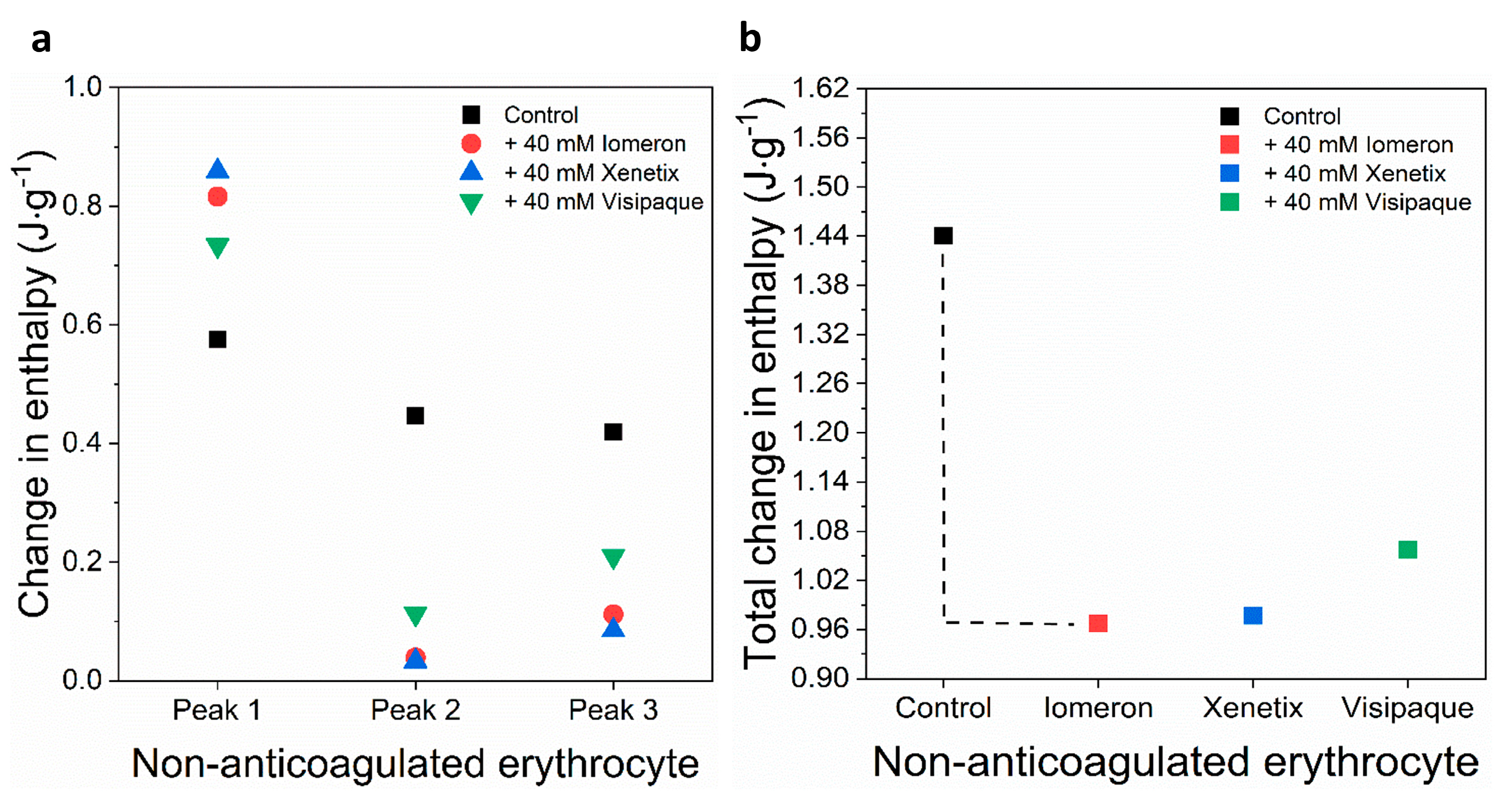 Diagnostics 13 02523 g008