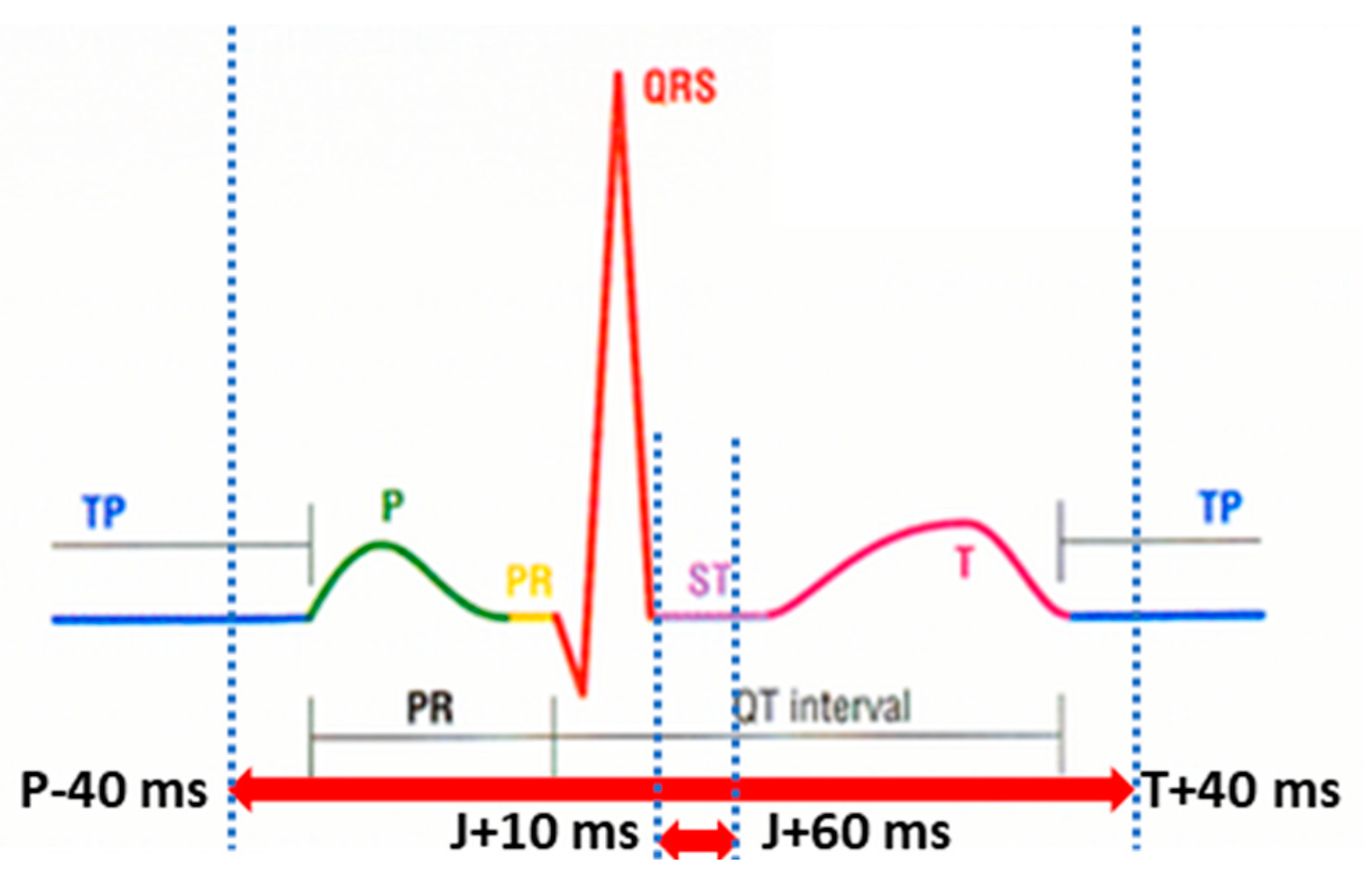 Diagnostics 13 02525 g002 Diagnostics 13 02525 g002