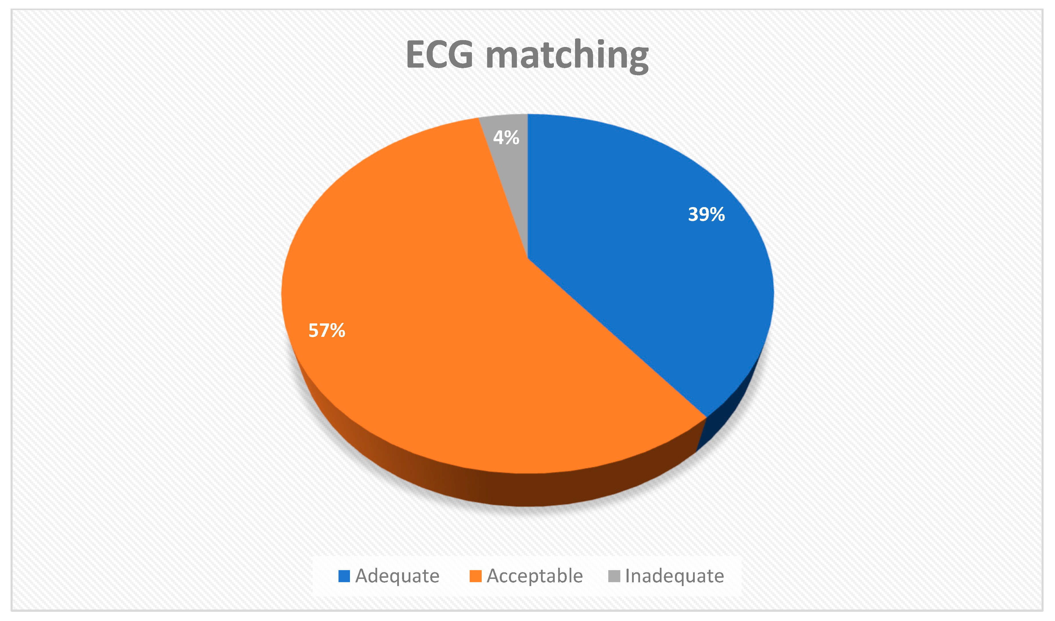 Diagnostics 13 02525 g003 Diagnostics 13 02525 g003