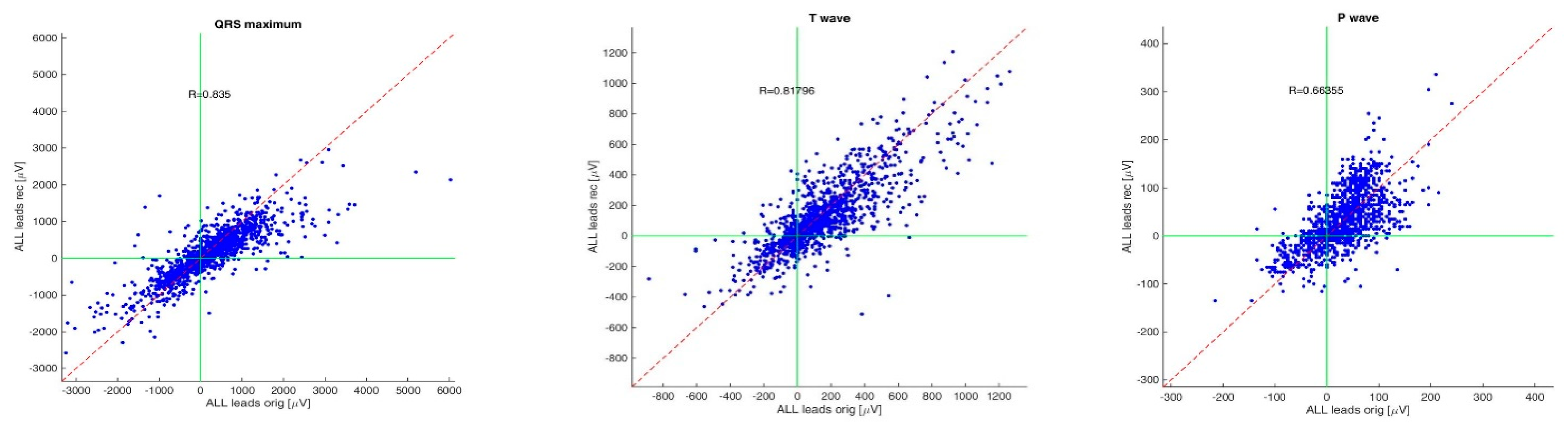 Diagnostics 13 02525 g004 Diagnostics 13 02525 g004