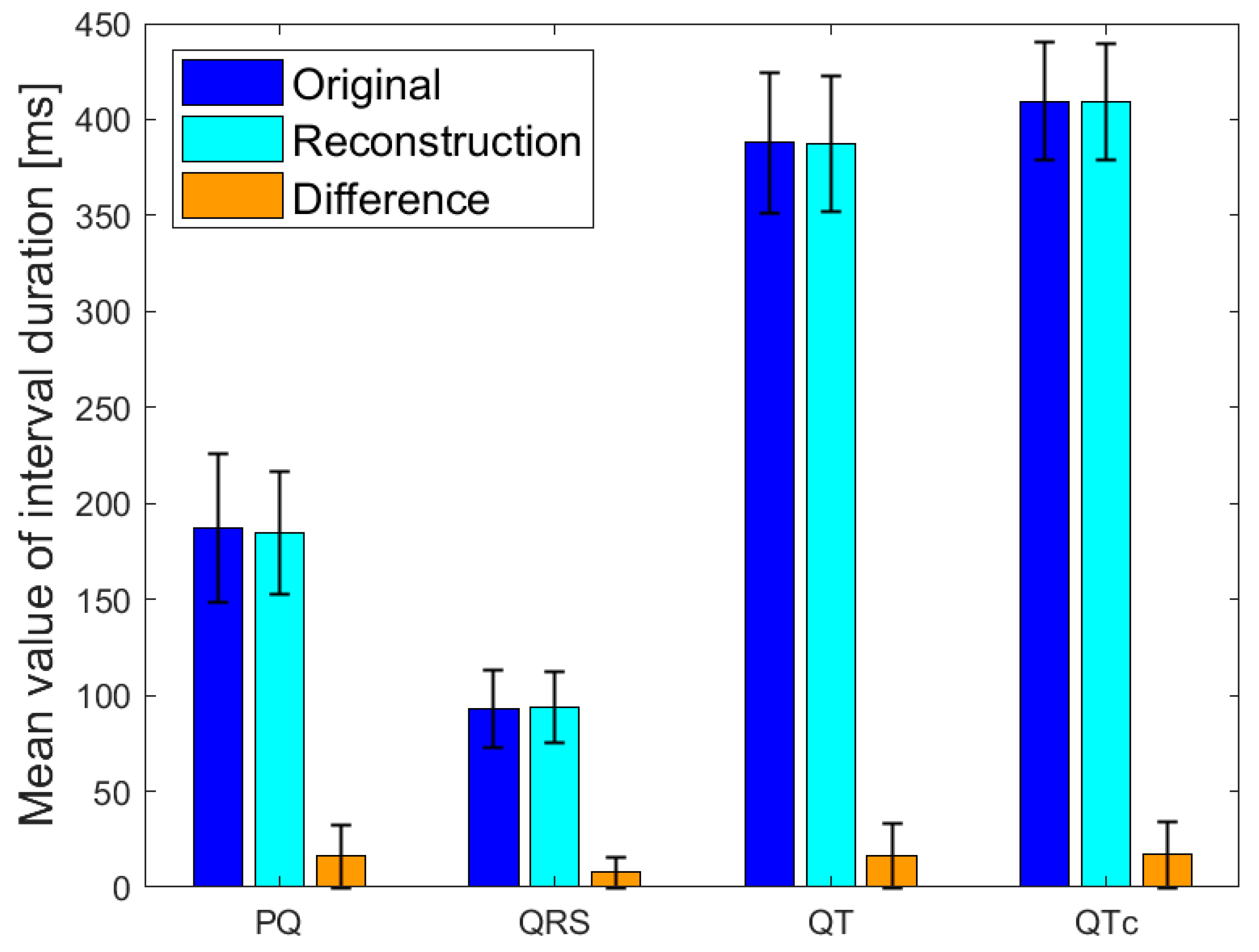 Diagnostics 13 02525 g005 Diagnostics 13 02525 g005