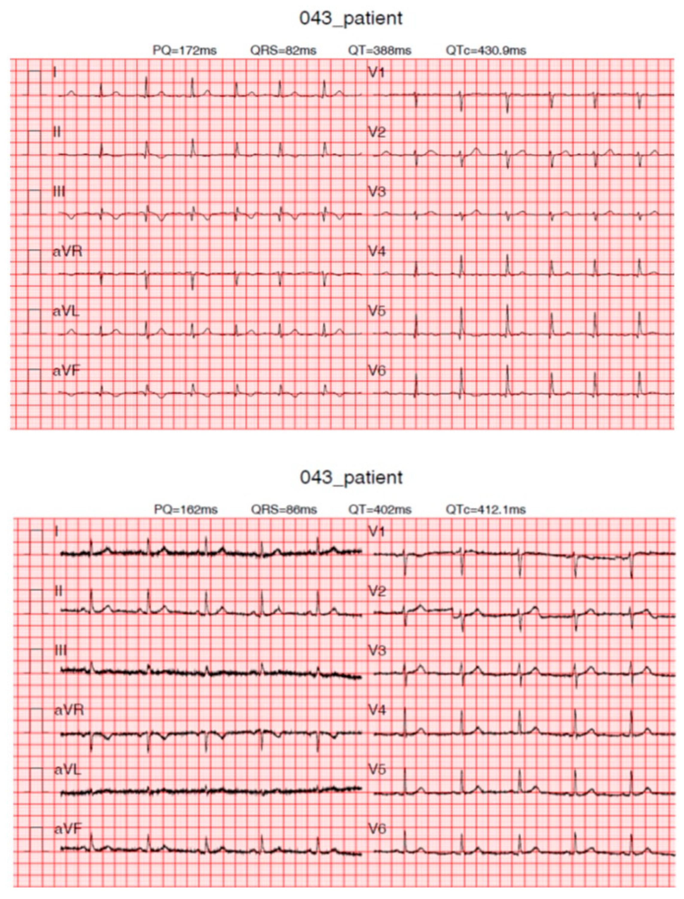 Diagnostics 13 02525 g006 Diagnostics 13 02525 g006