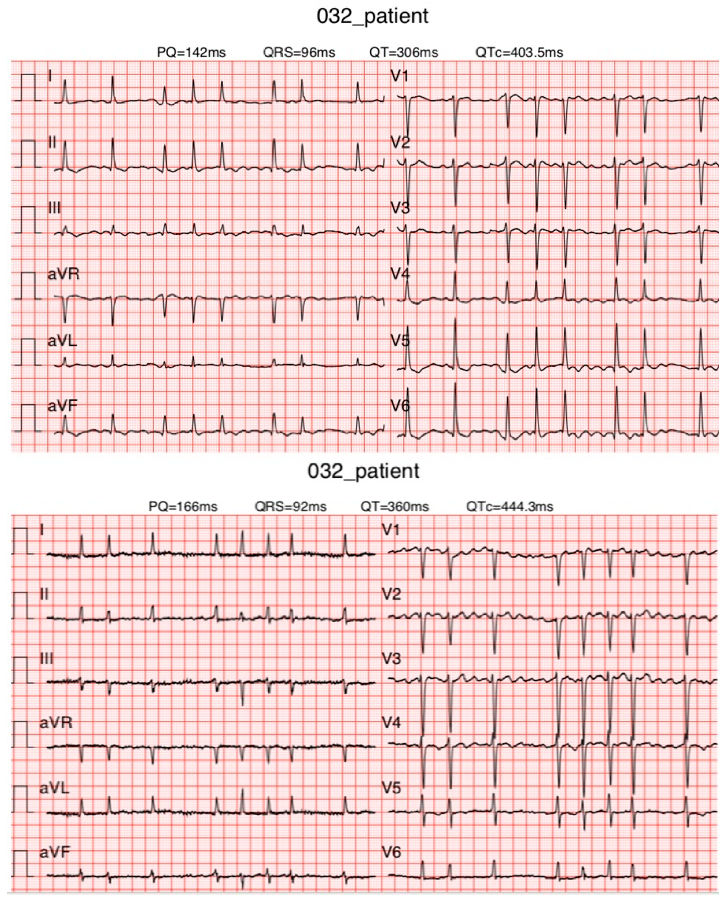 Diagnostics 13 02525 g007 Diagnostics 13 02525 g007