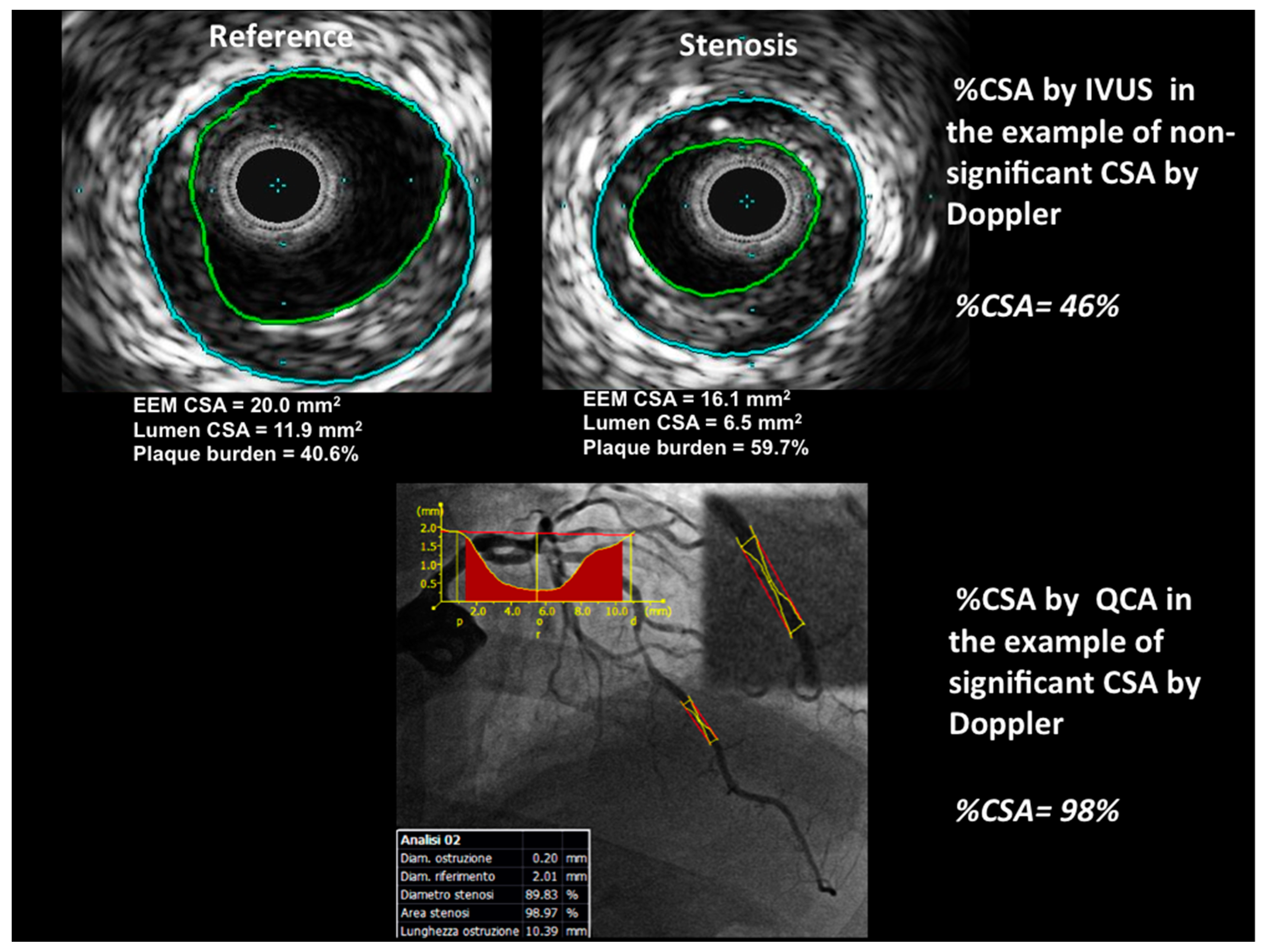 Diagnostics 13 02526 g003 Diagnostics 13 02526 g003