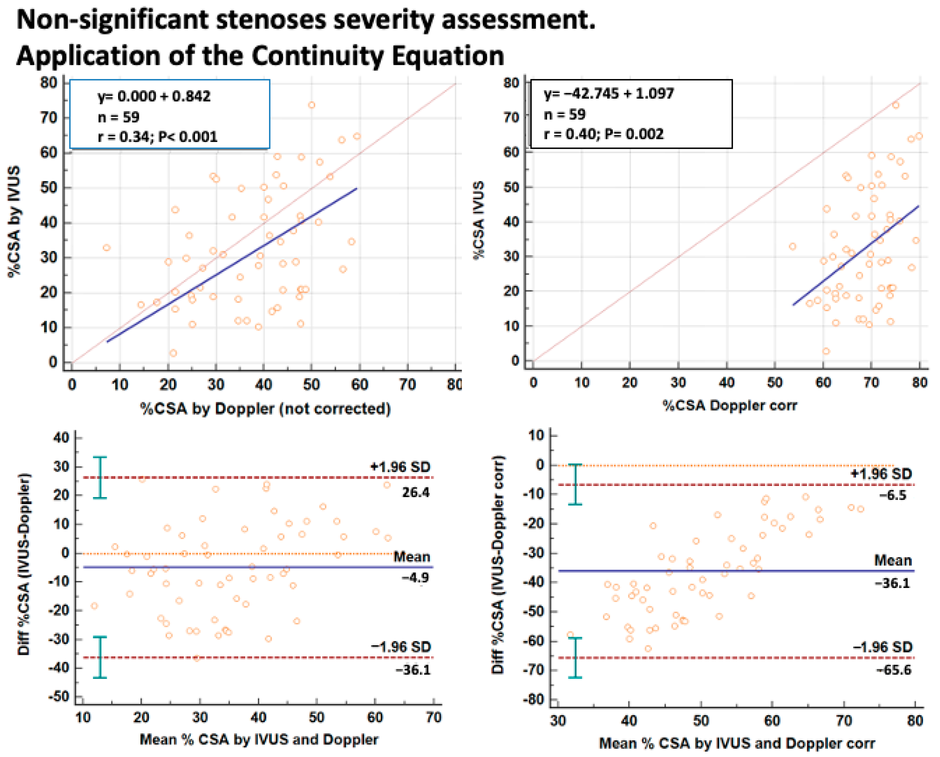 Diagnostics 13 02526 g004 Diagnostics 13 02526 g004