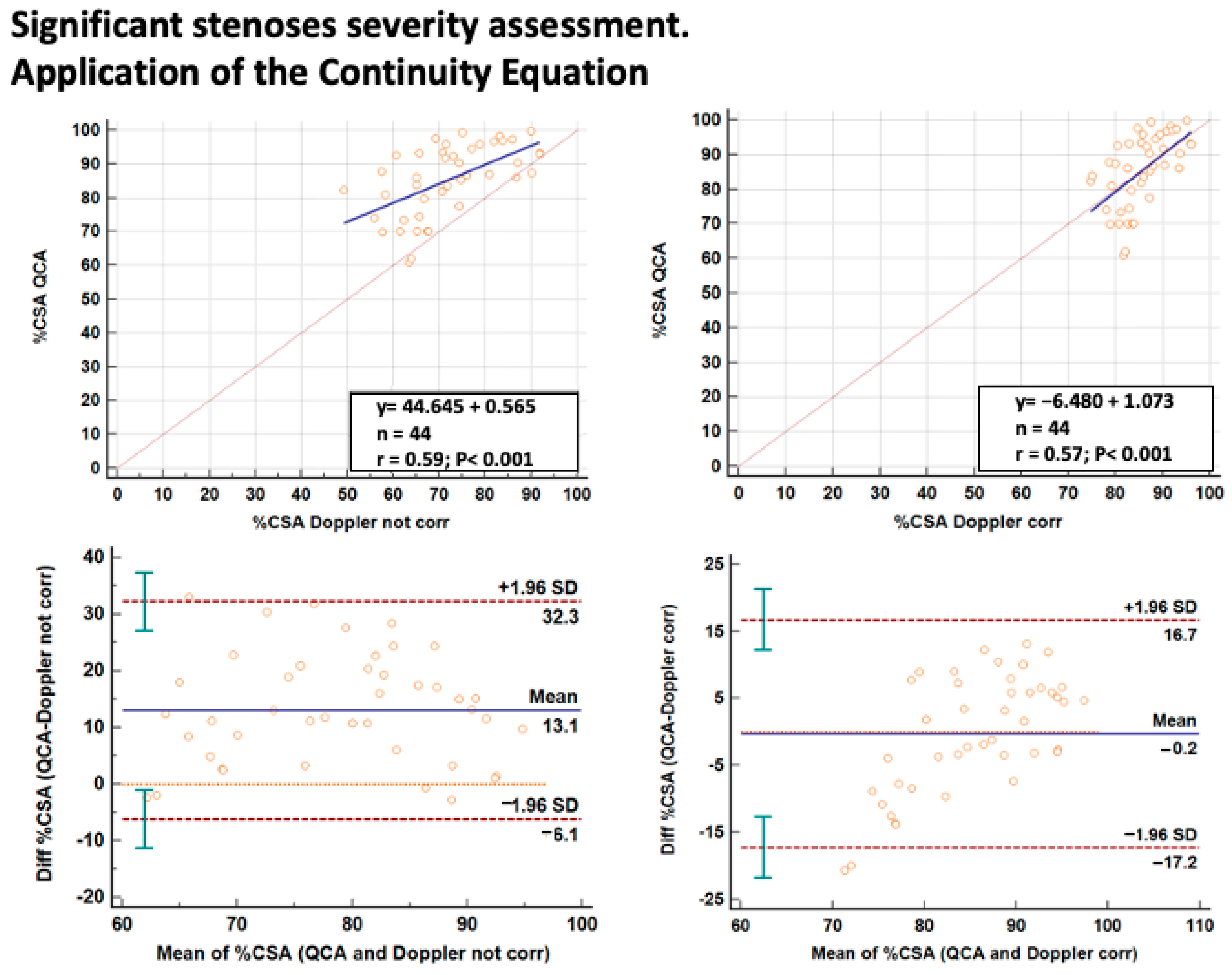Diagnostics 13 02526 g005 Diagnostics 13 02526 g005