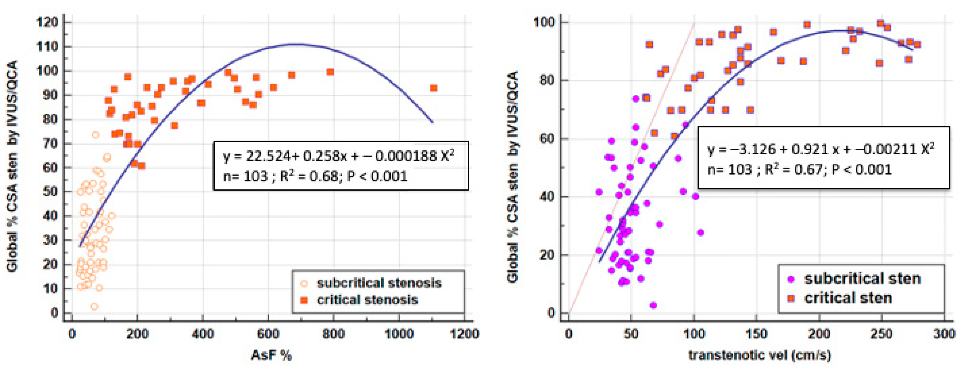 Diagnostics 13 02526 g006 Diagnostics 13 02526 g006
