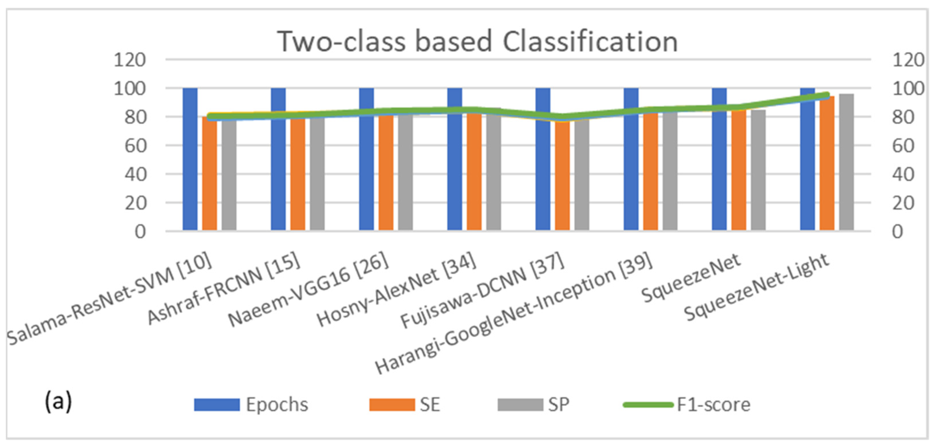 Diagnostics 13 02531 g011a Diagnostics 13 02531 g011a