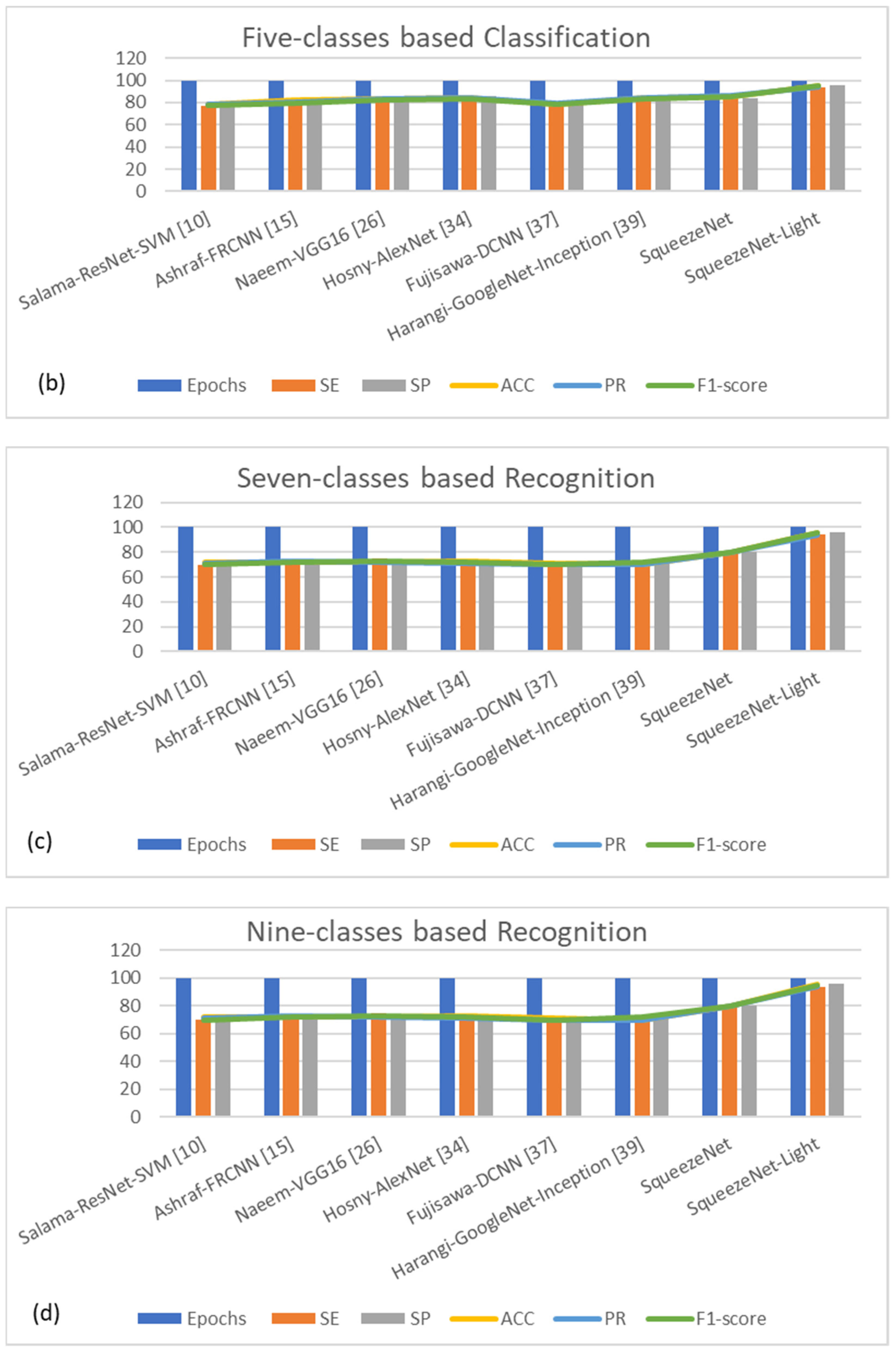 Diagnostics 13 02531 g011b Diagnostics 13 02531 g011b