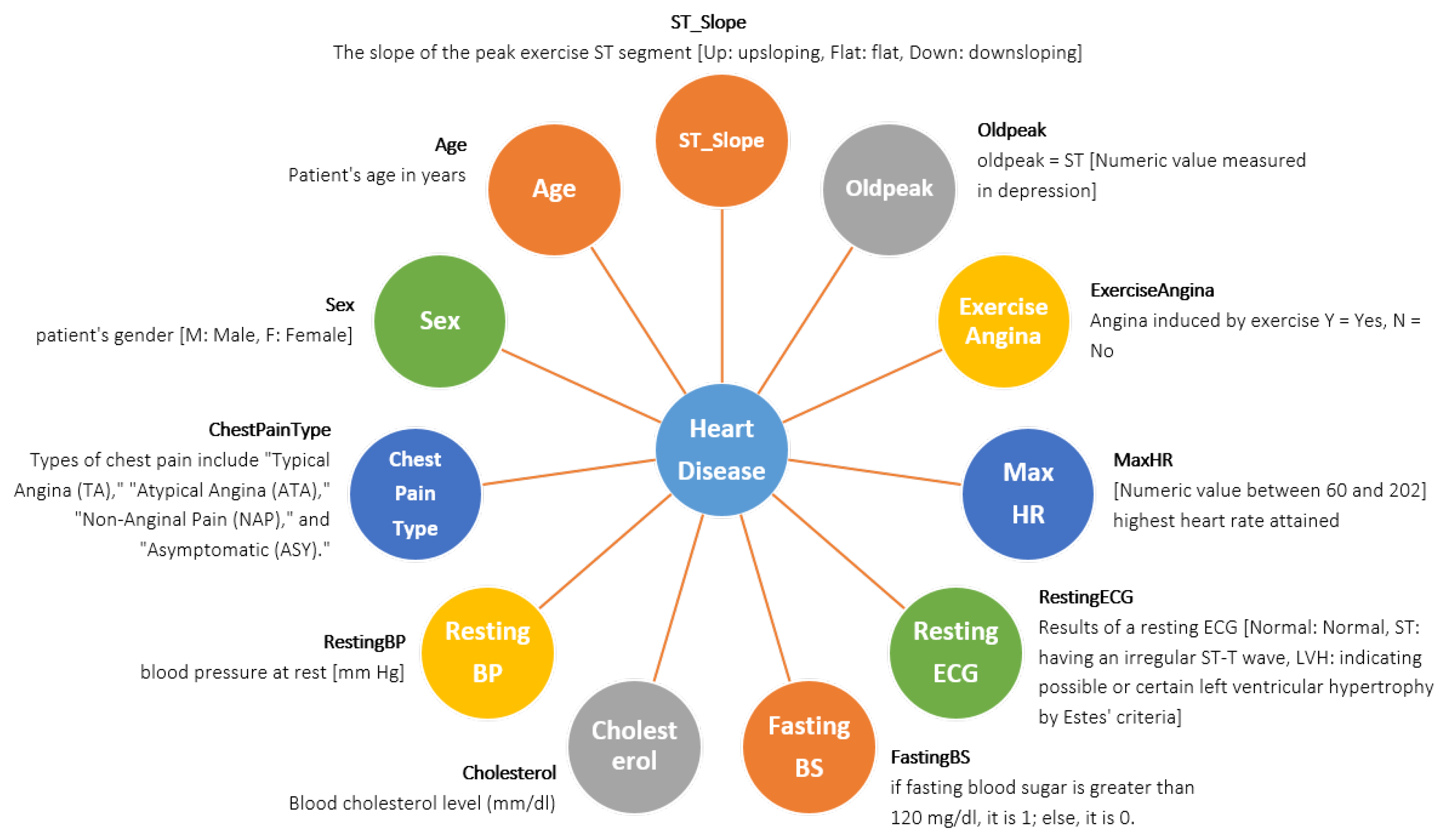 Diagnostics 13 02540 g002