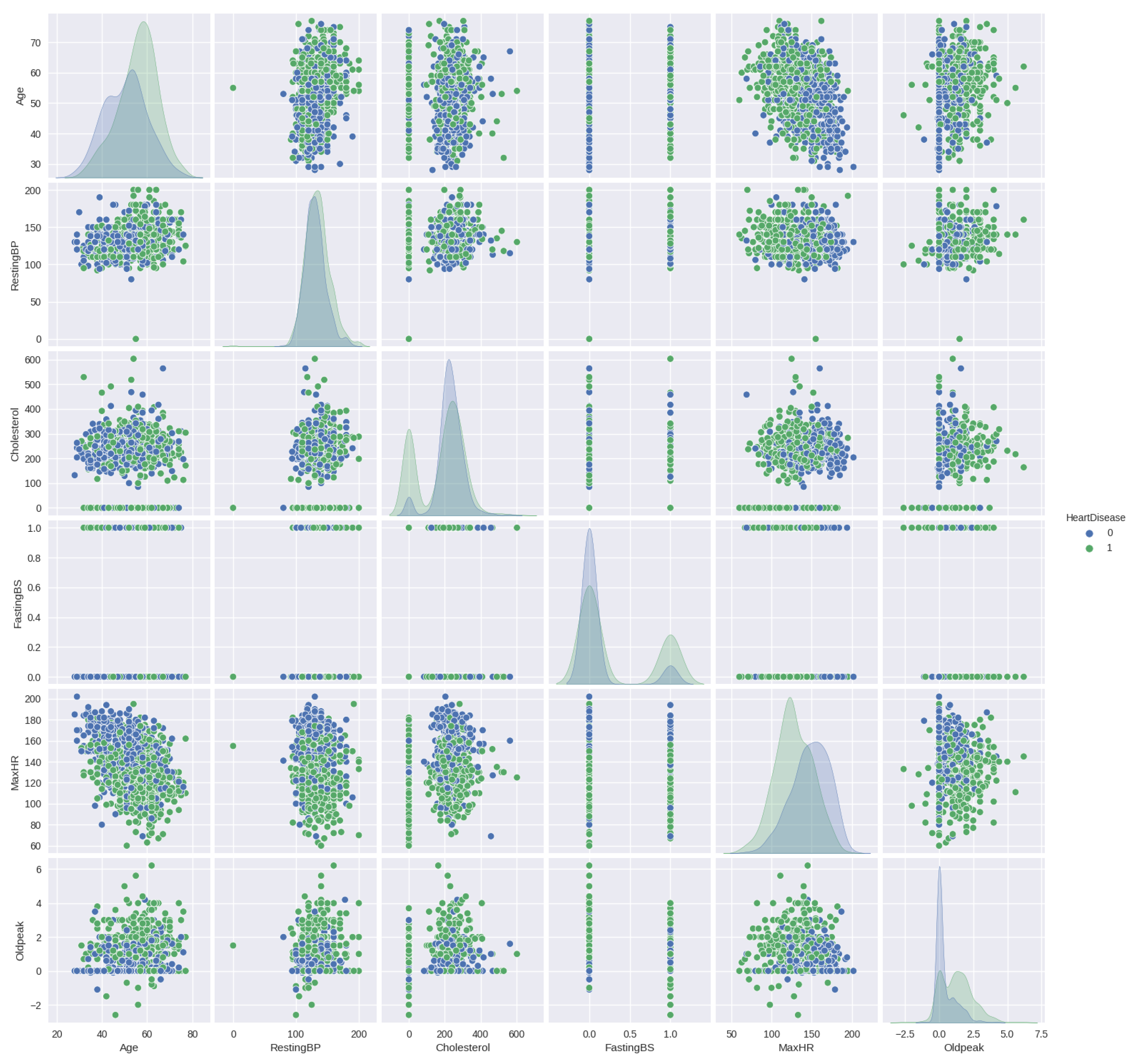 Diagnostics 13 02540 g003