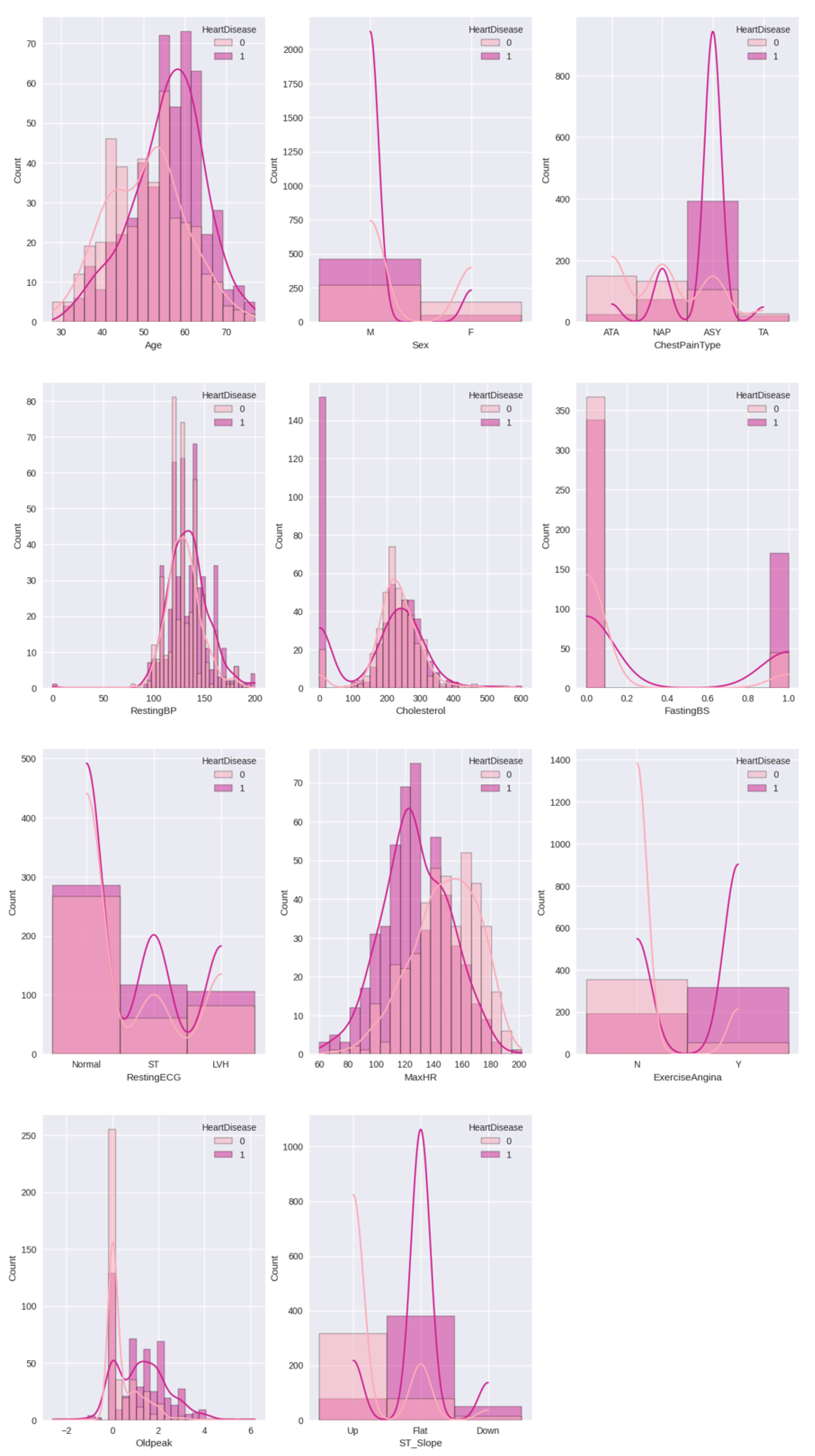 Diagnostics 13 02540 g005