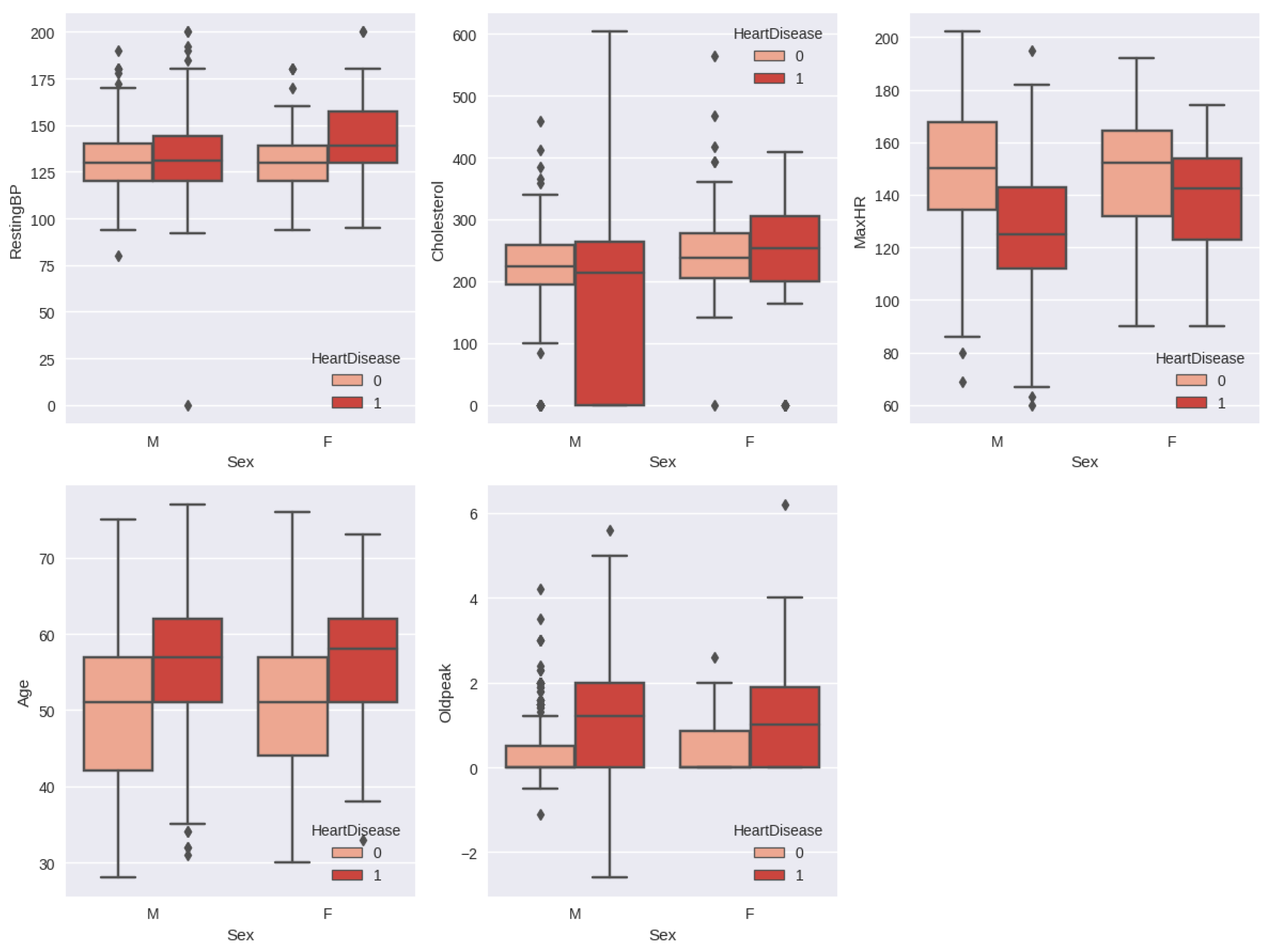 Diagnostics 13 02540 g007