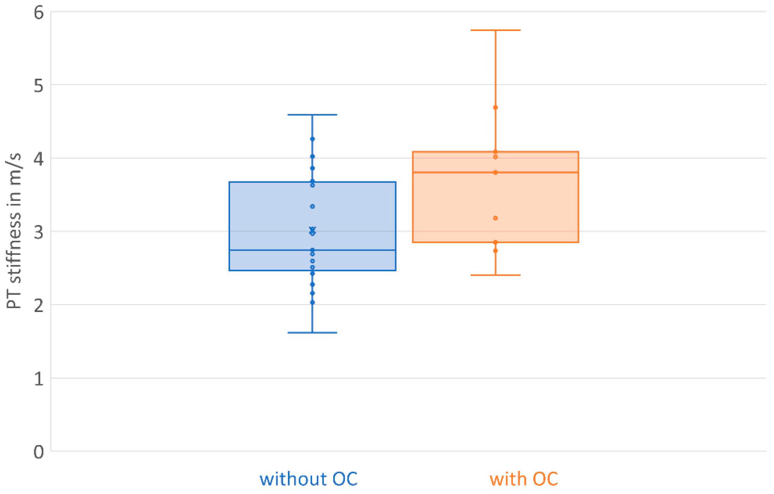 Diagnostics 13 02541 g003 Diagnostics 13 02541 g003