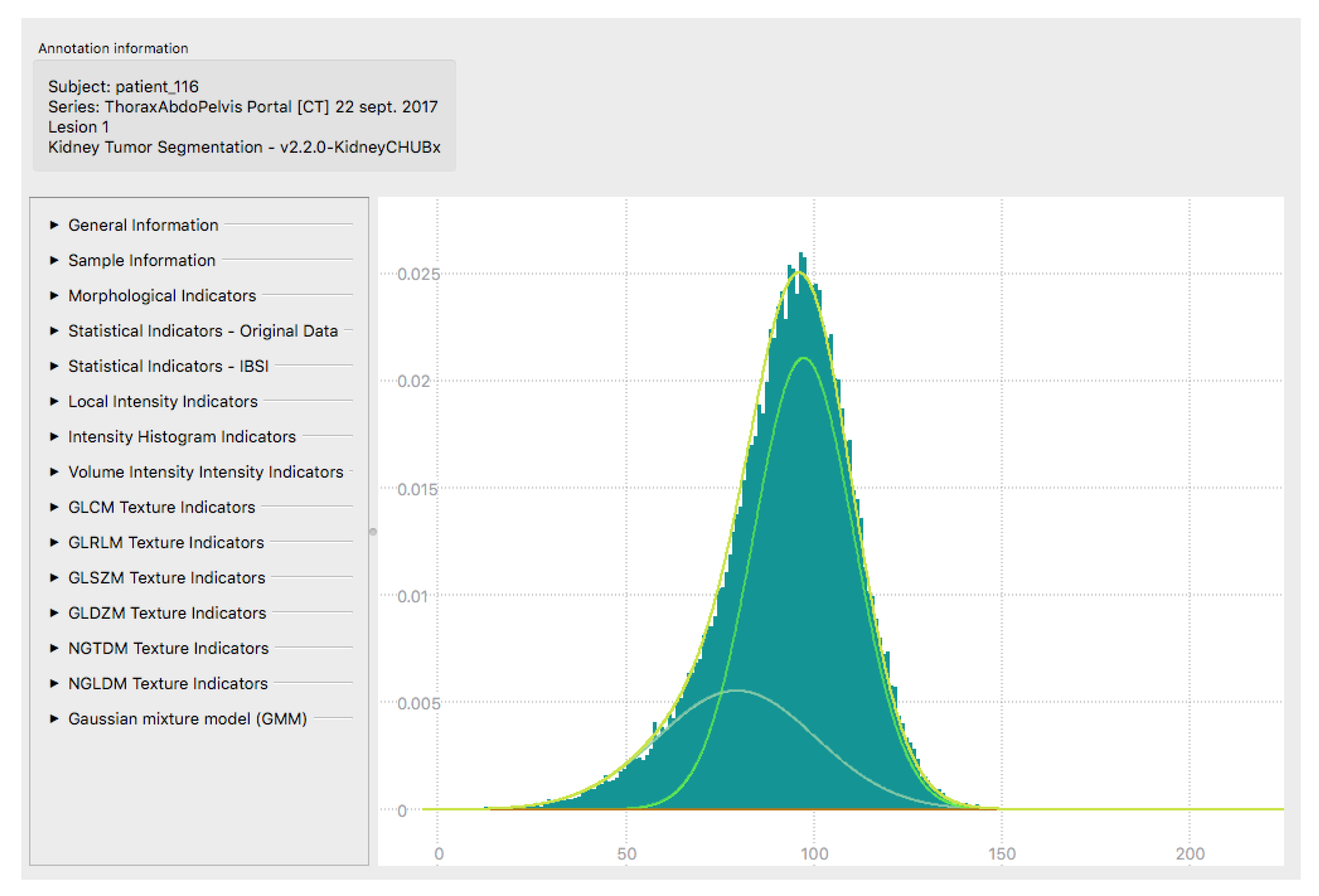 Diagnostics 13 02548 g004