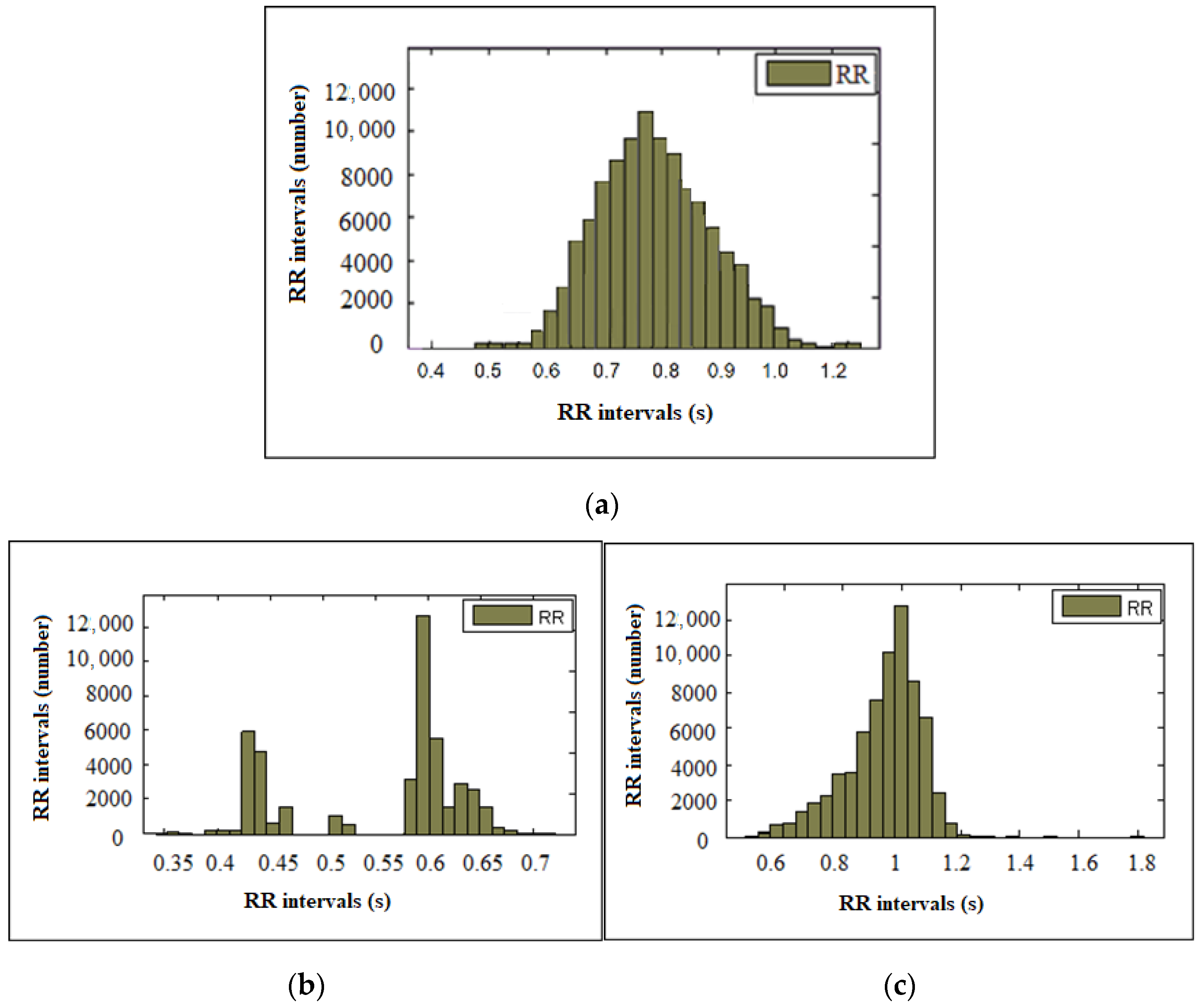 Diagnostics 13 02549 g002