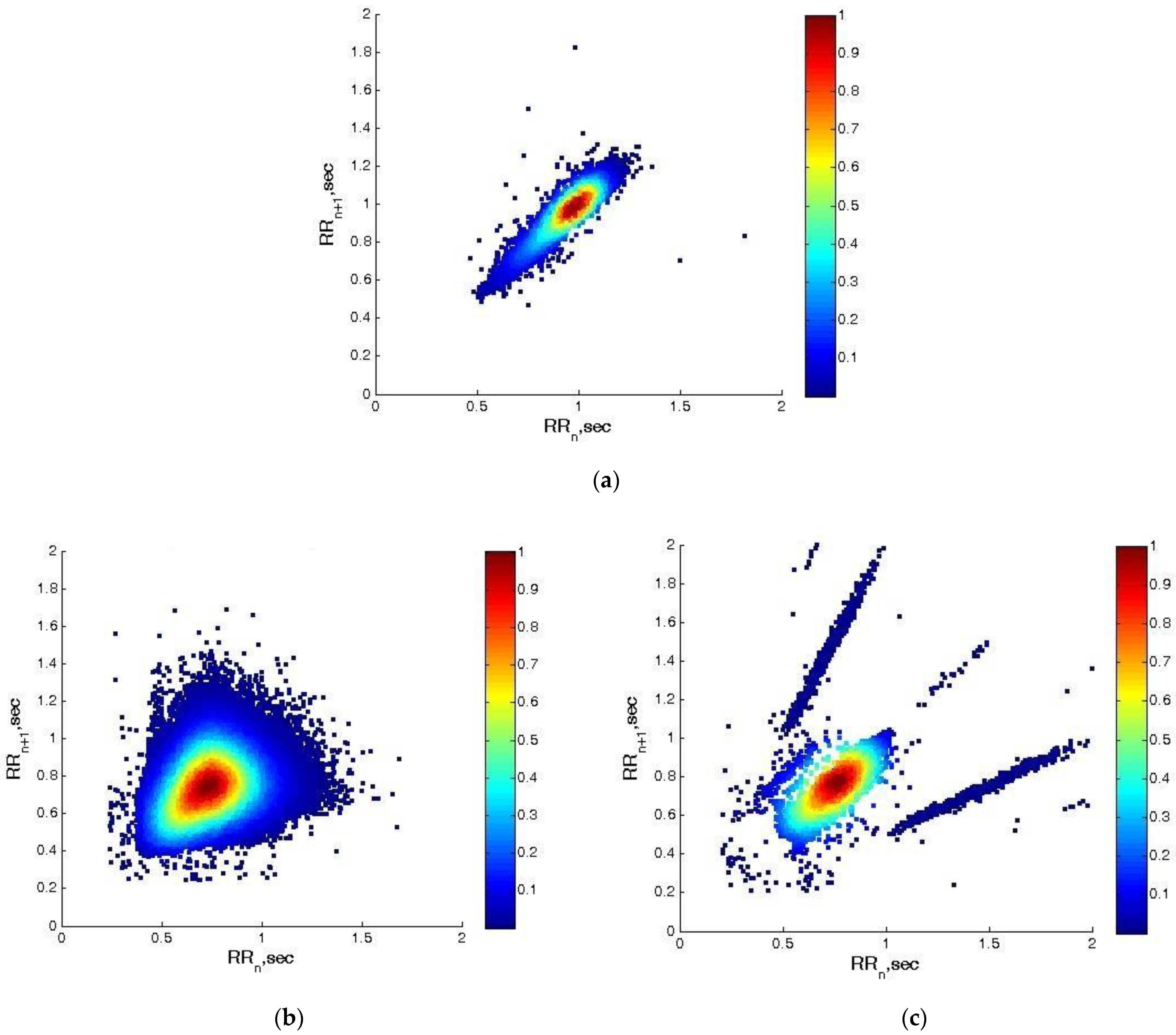Diagnostics 13 02549 g004