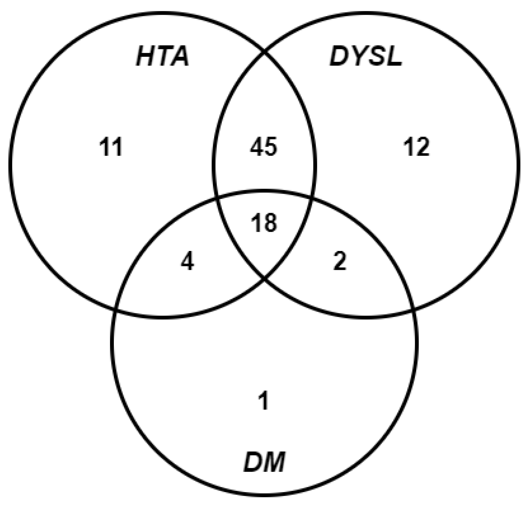 Diagnostics 13 02556 g002 Diagnostics 13 02556 g002