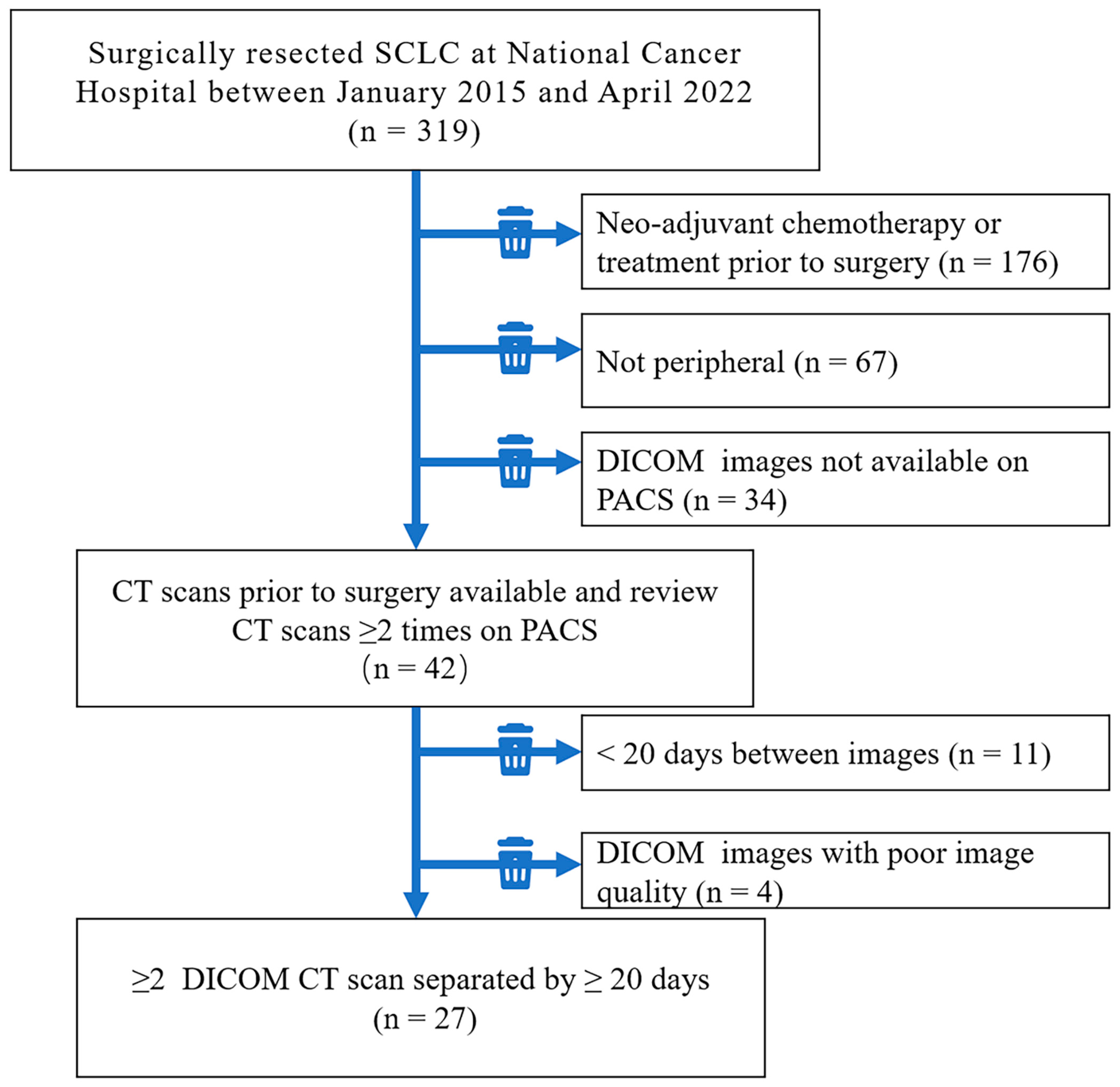 Diagnostics 13 02560 g001