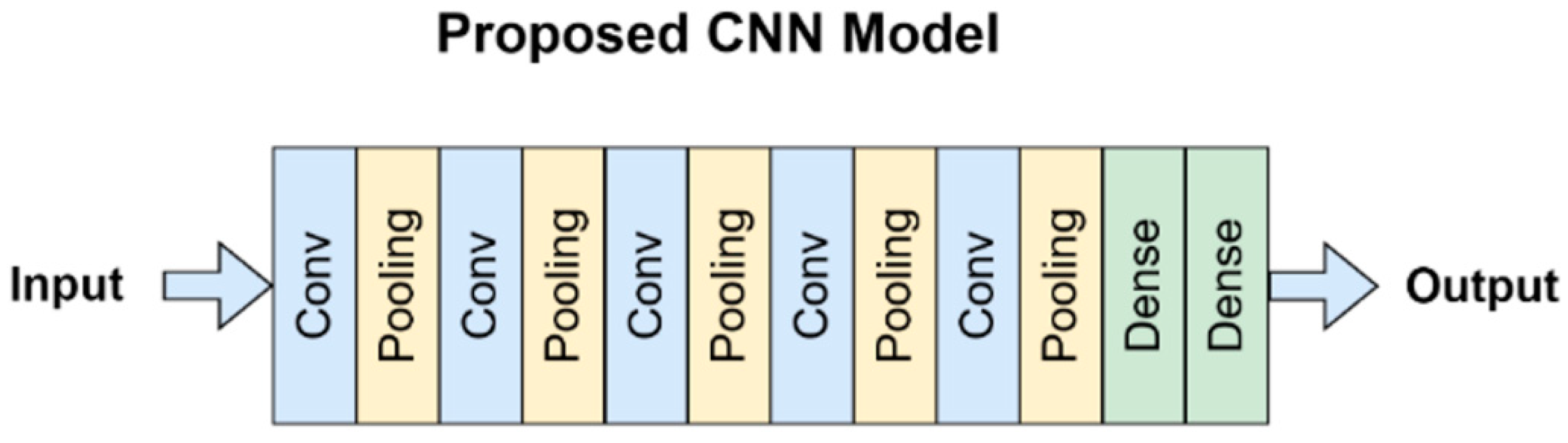 Diagnostics 13 02562 g004
