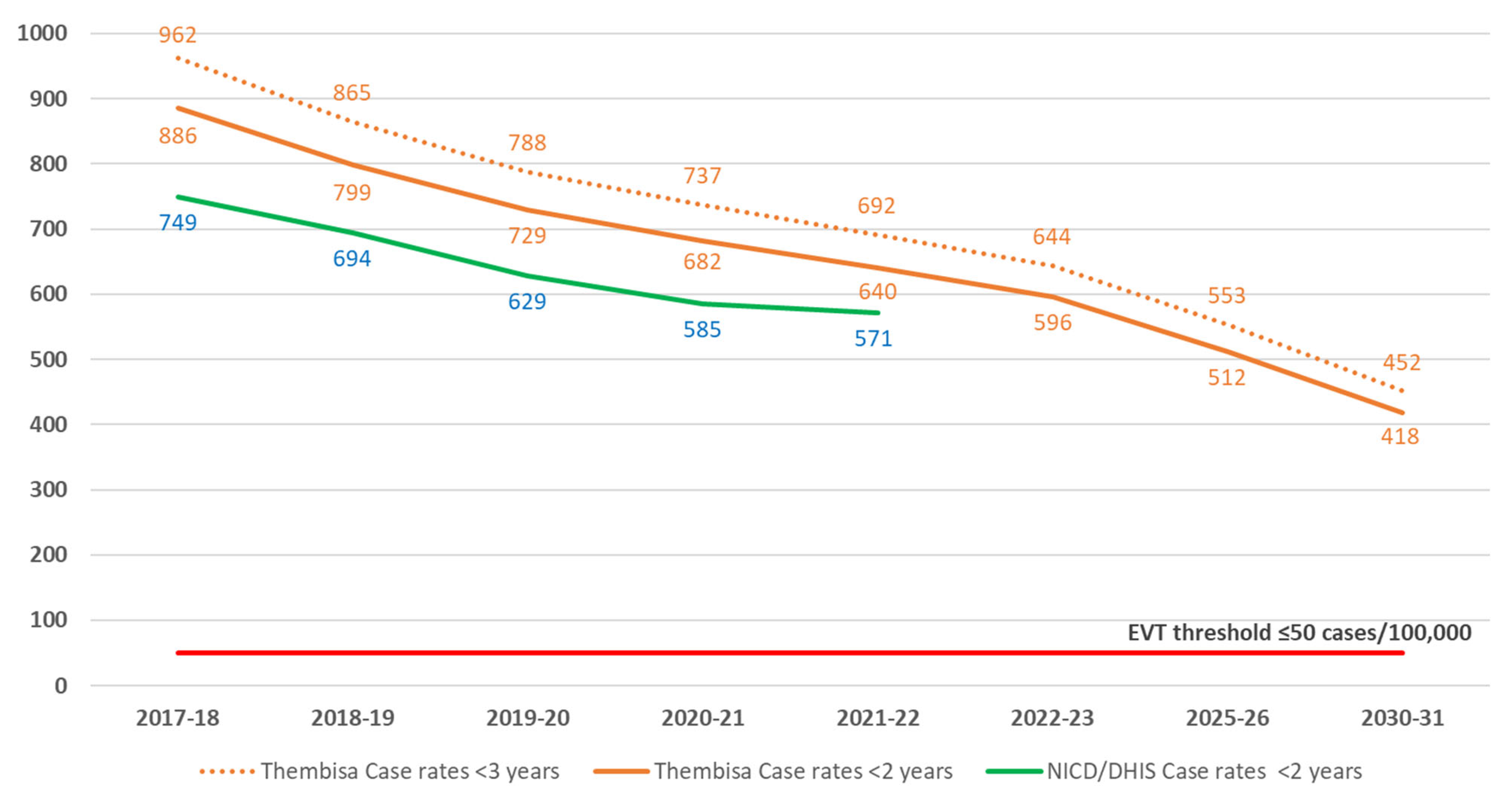 Diagnostics 13 02563 g004