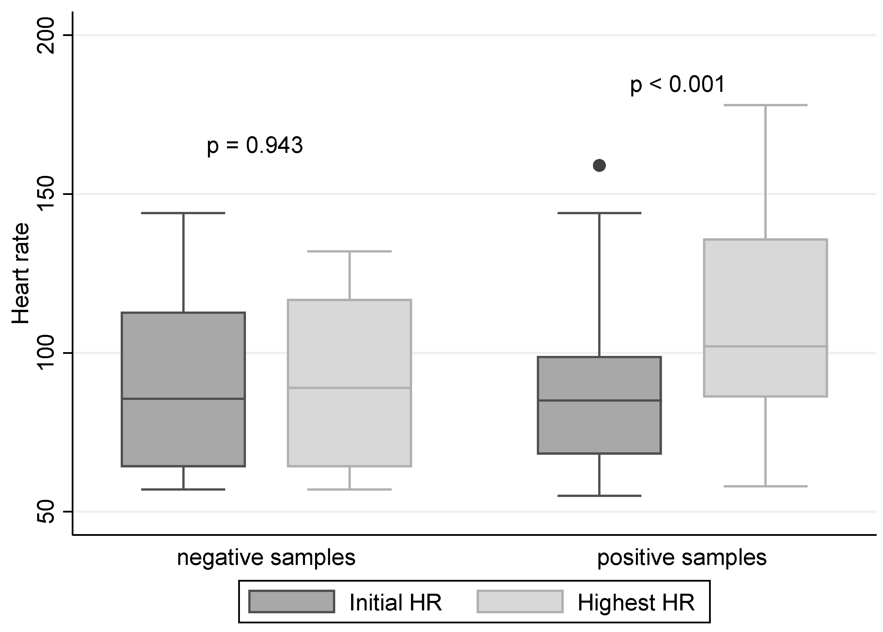 Diagnostics 13 02567 g002