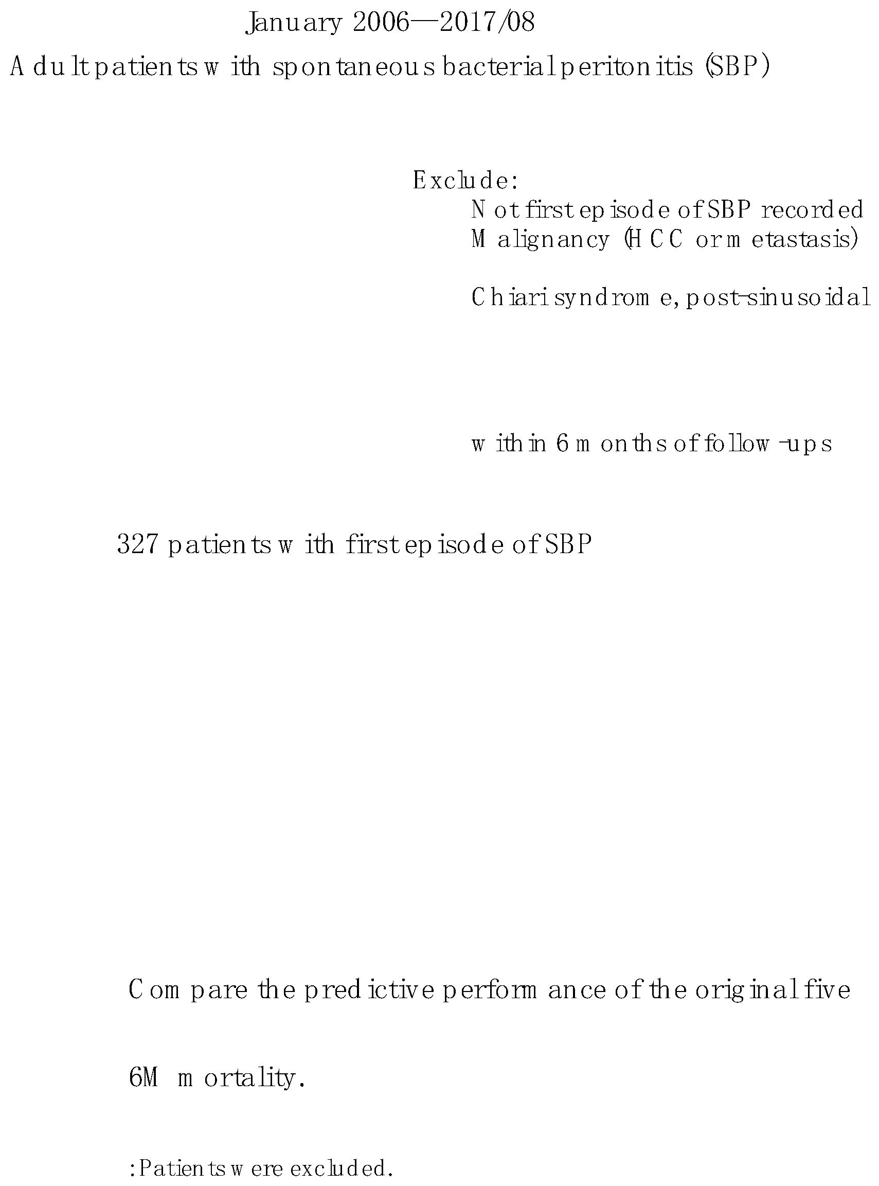 Diagnostics 13 02578 g001 Diagnostics 13 02578 g001