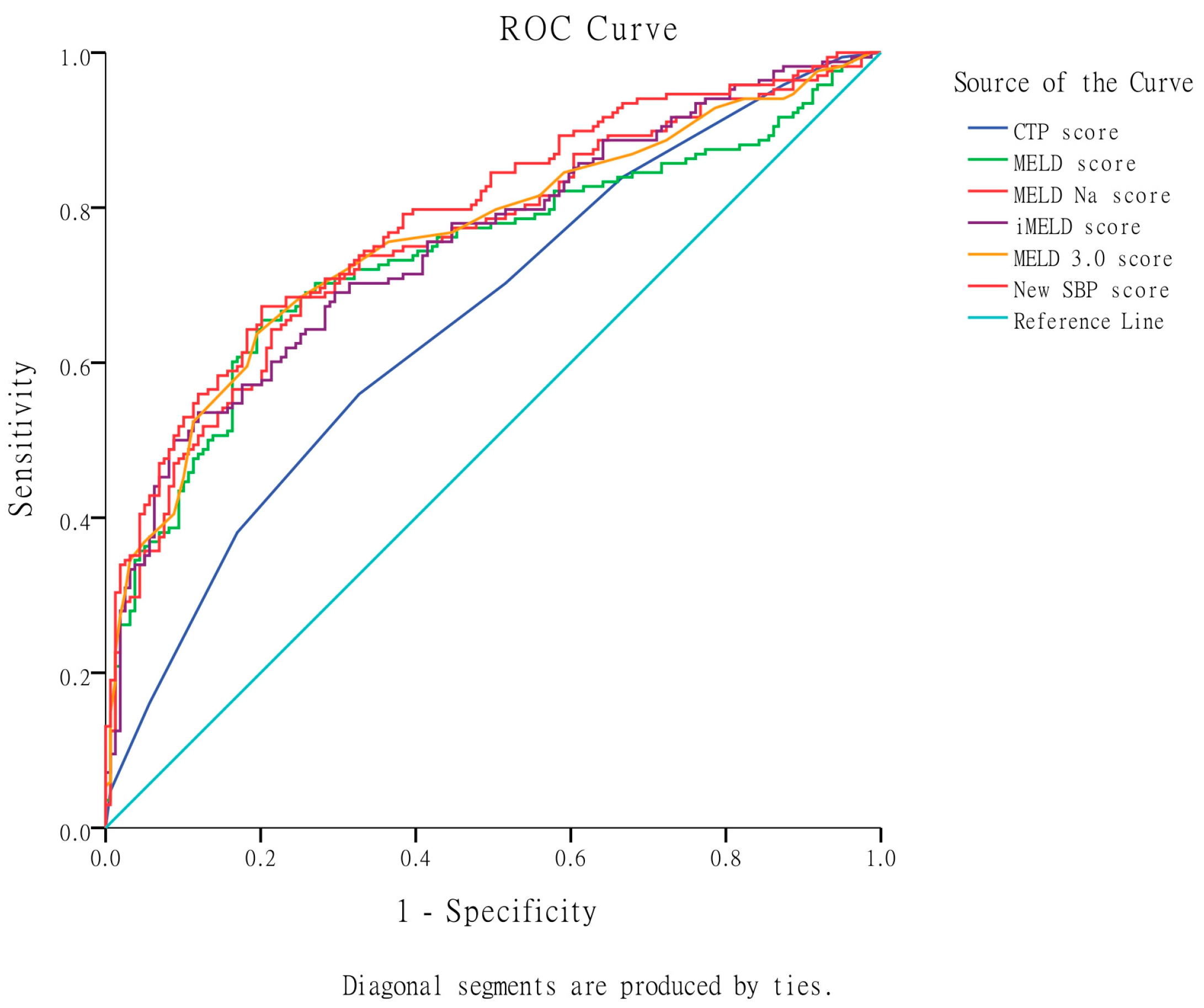 Diagnostics 13 02578 g003 Diagnostics 13 02578 g003