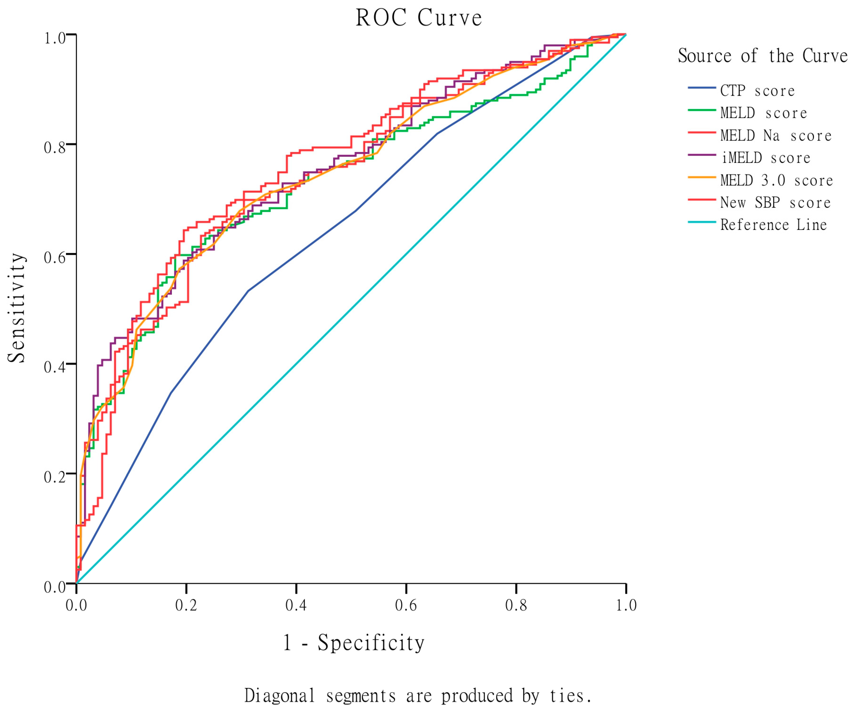 Diagnostics 13 02578 g004 Diagnostics 13 02578 g004
