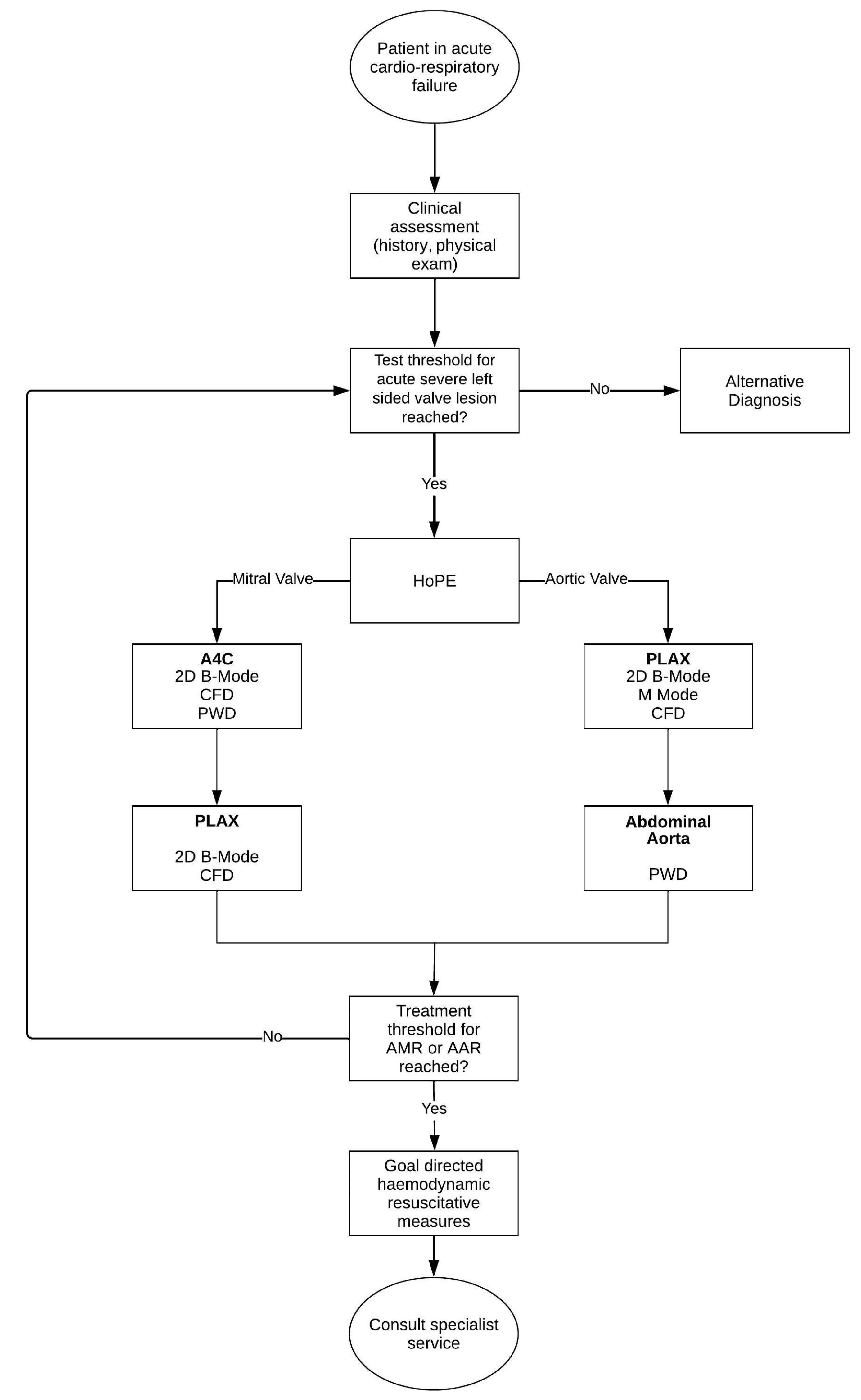 Diagnostics 13 02581 g007