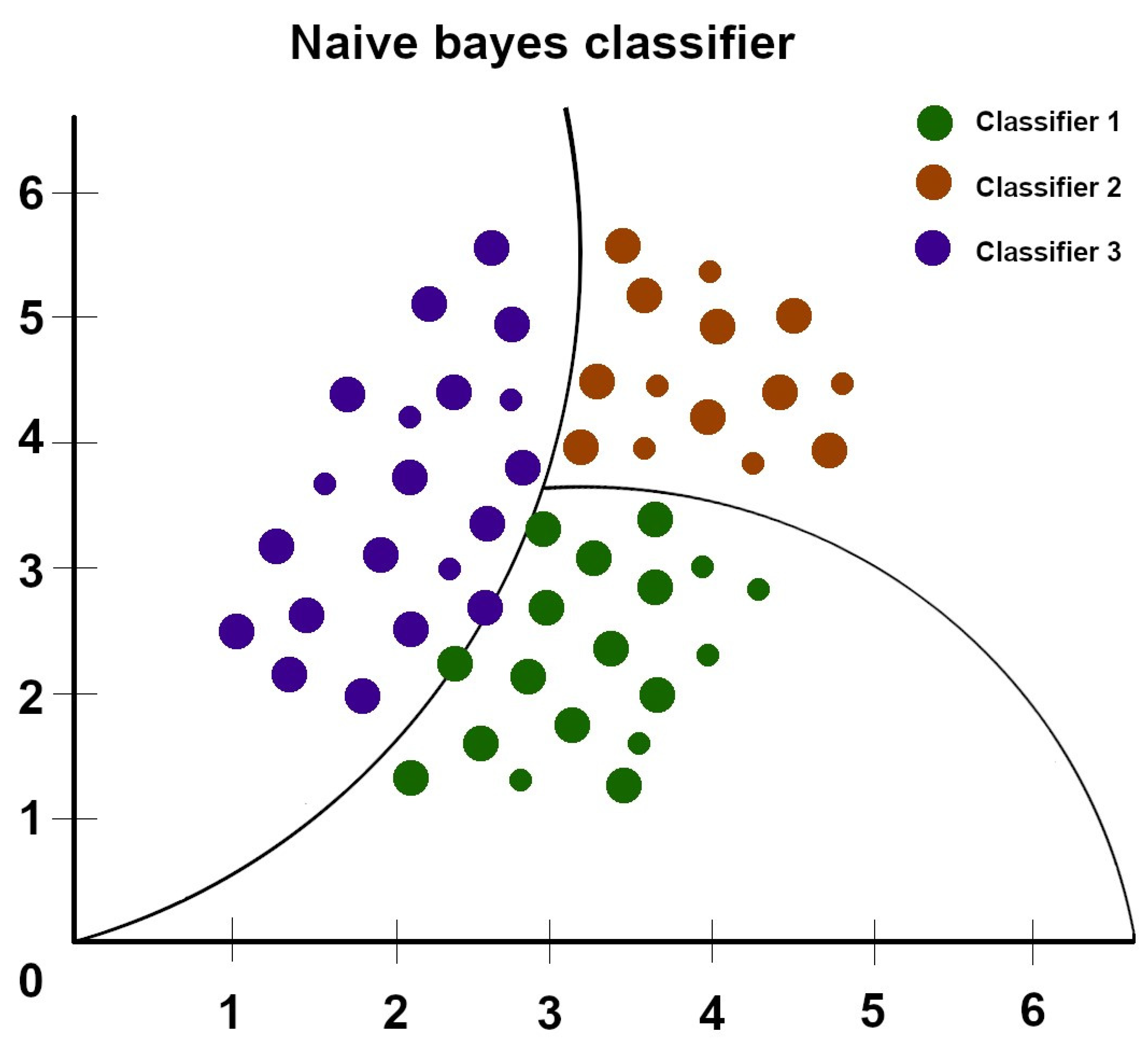 Diagnostics 13 02582 g003 Diagnostics 13 02582 g003