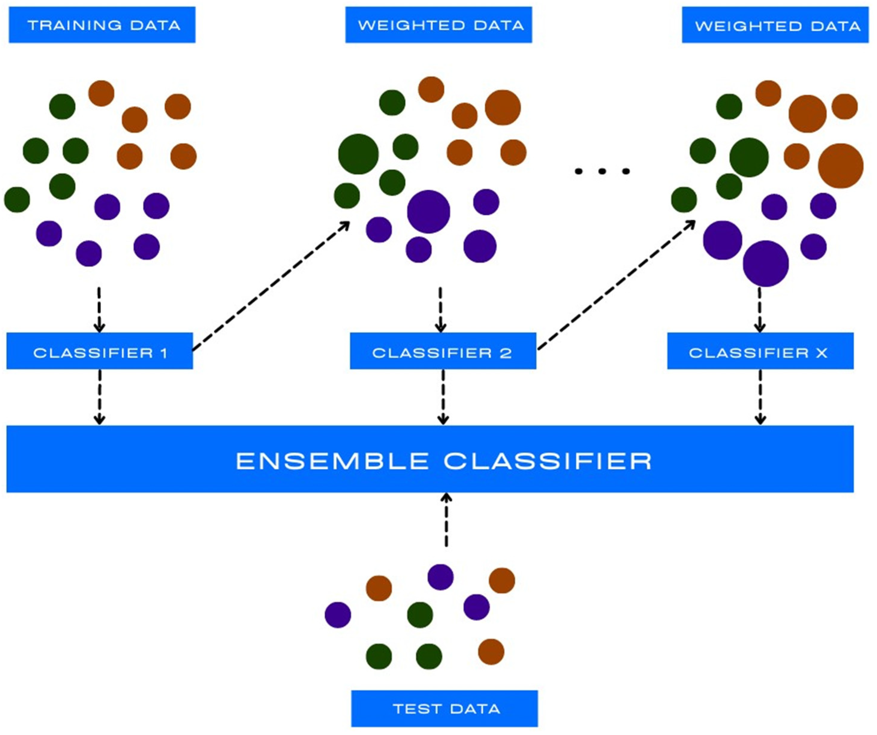 Diagnostics 13 02582 g005 Diagnostics 13 02582 g005