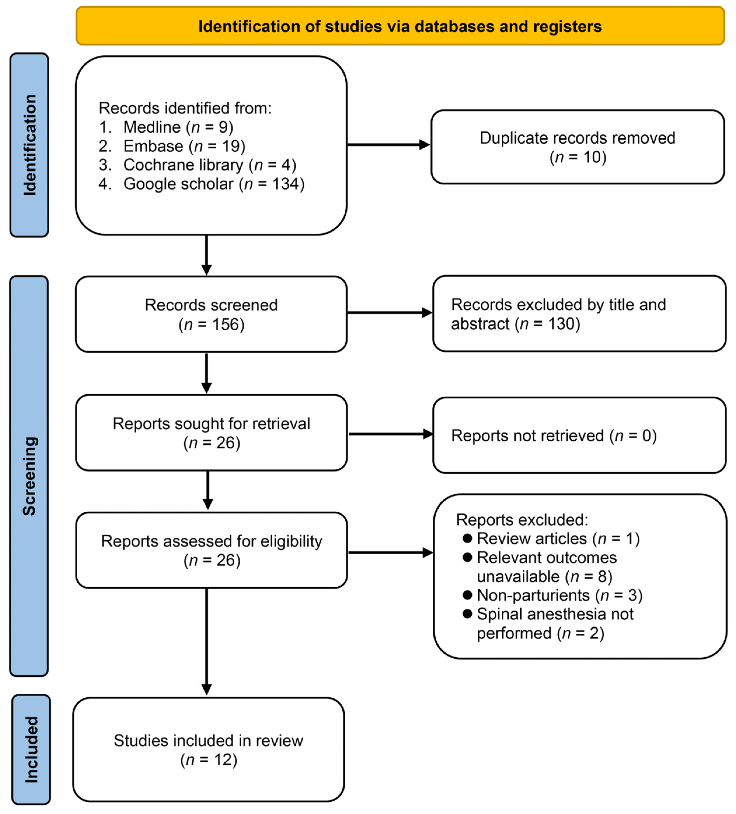 Diagnostics 13 02584 g001 Diagnostics 13 02584 g001