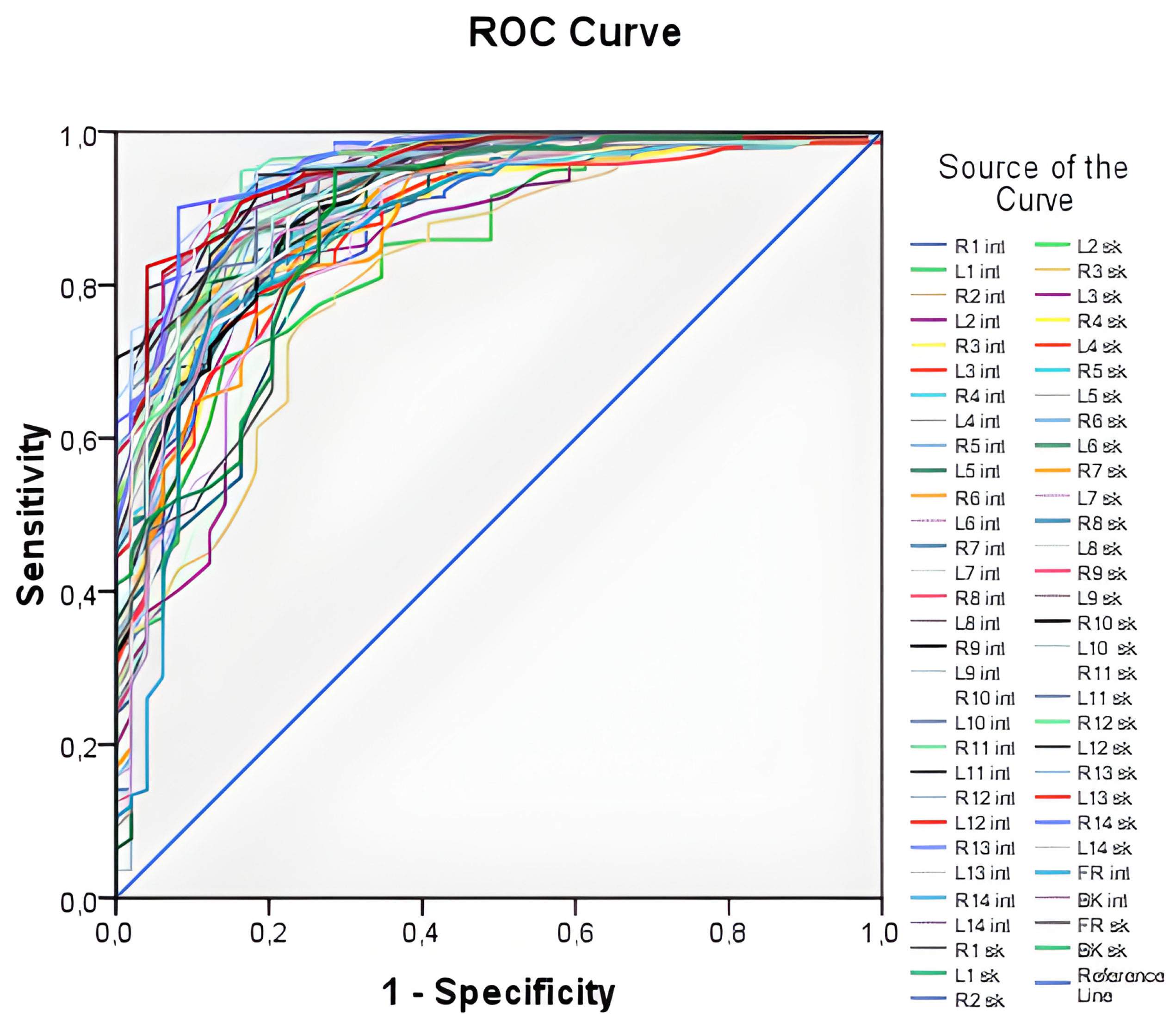 Diagnostics 13 02585 g003