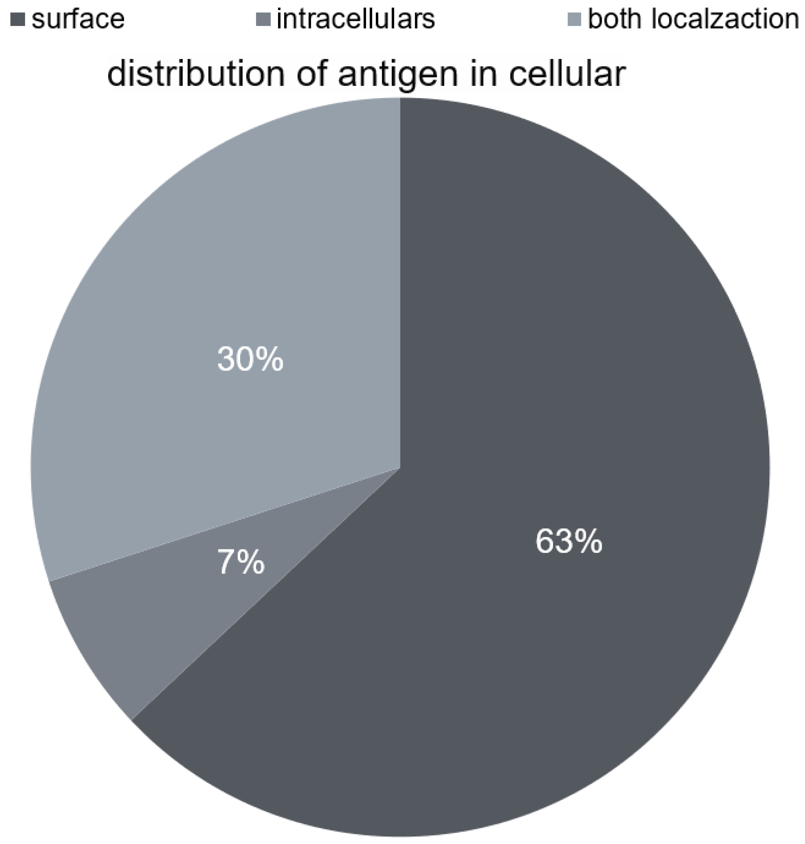 Diagnostics 13 02589 g001 Diagnostics 13 02589 g001