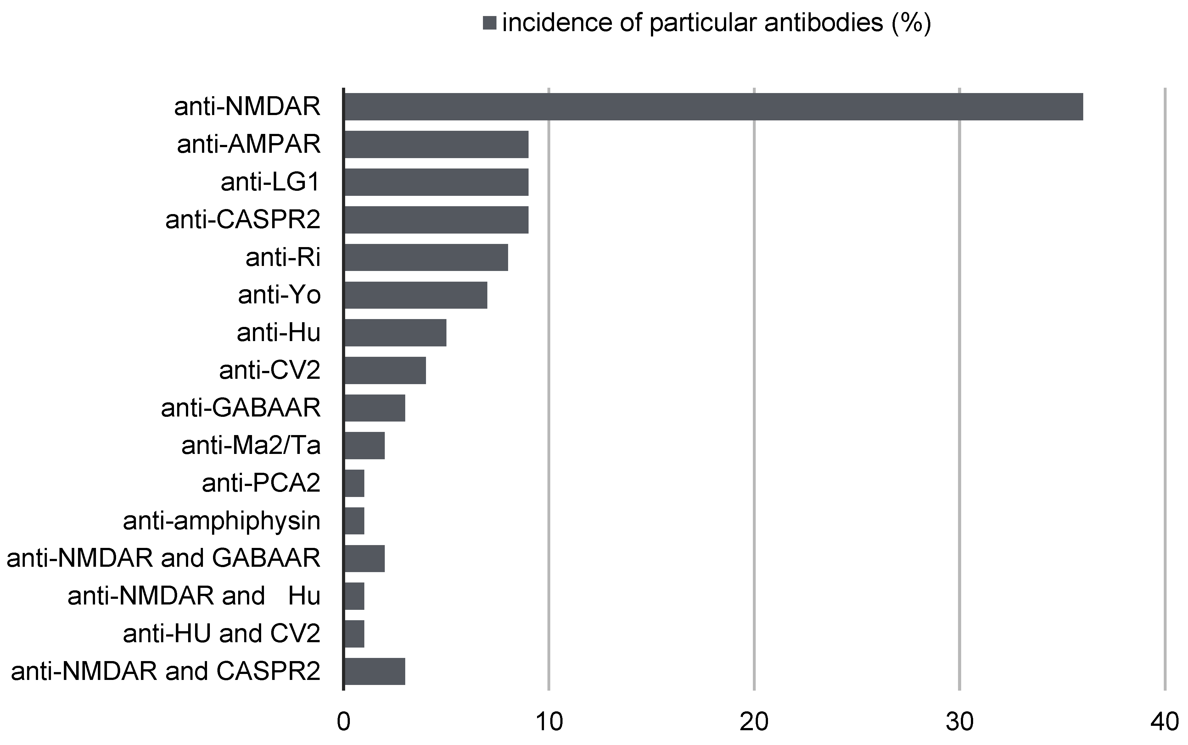 Diagnostics 13 02589 g002 Diagnostics 13 02589 g002