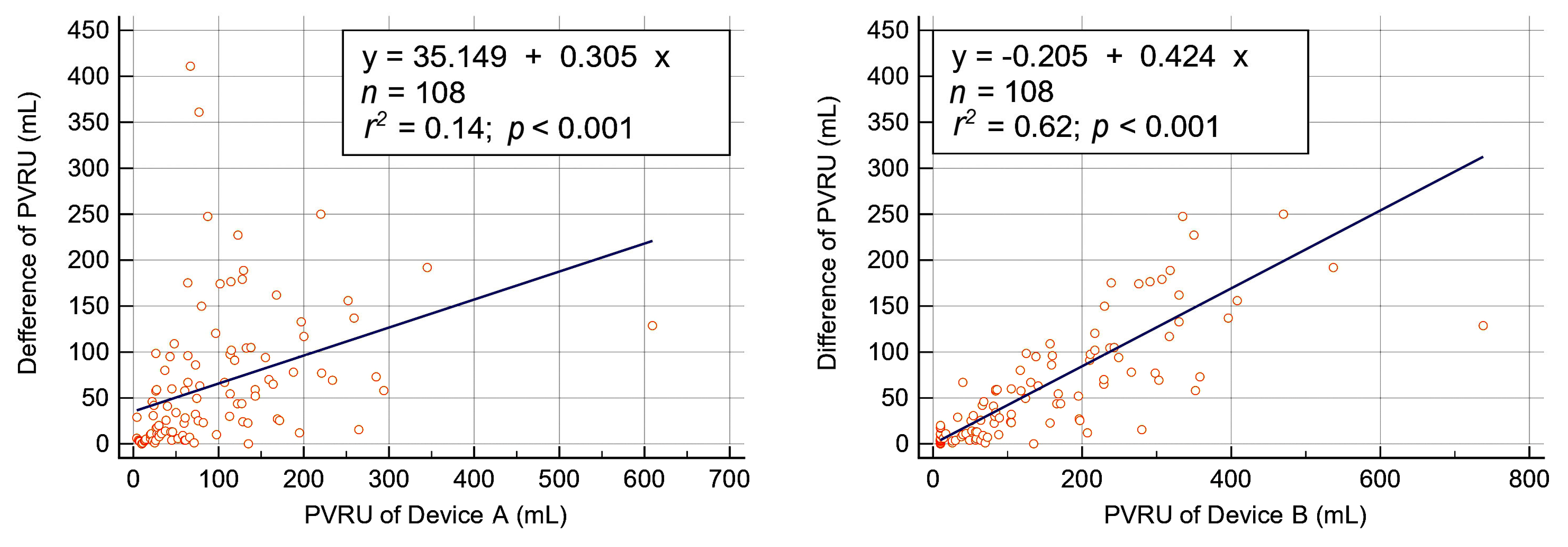 Diagnostics 13 02599 g002 Diagnostics 13 02599 g002