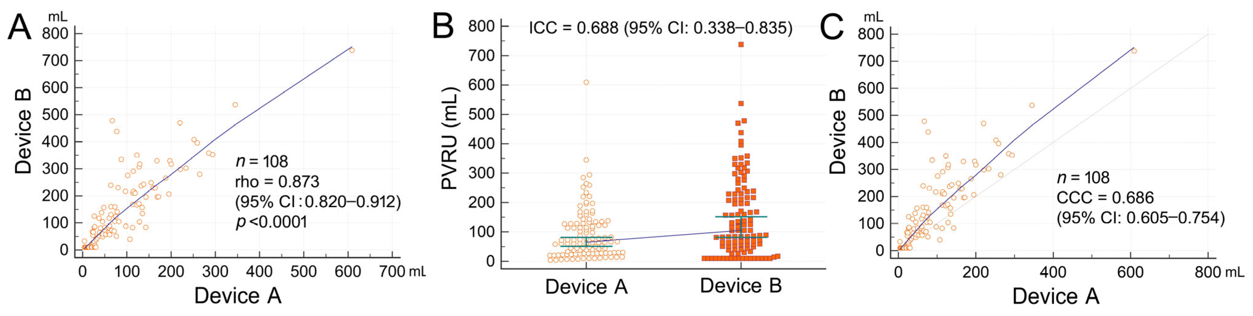 Diagnostics 13 02599 g003 Diagnostics 13 02599 g003