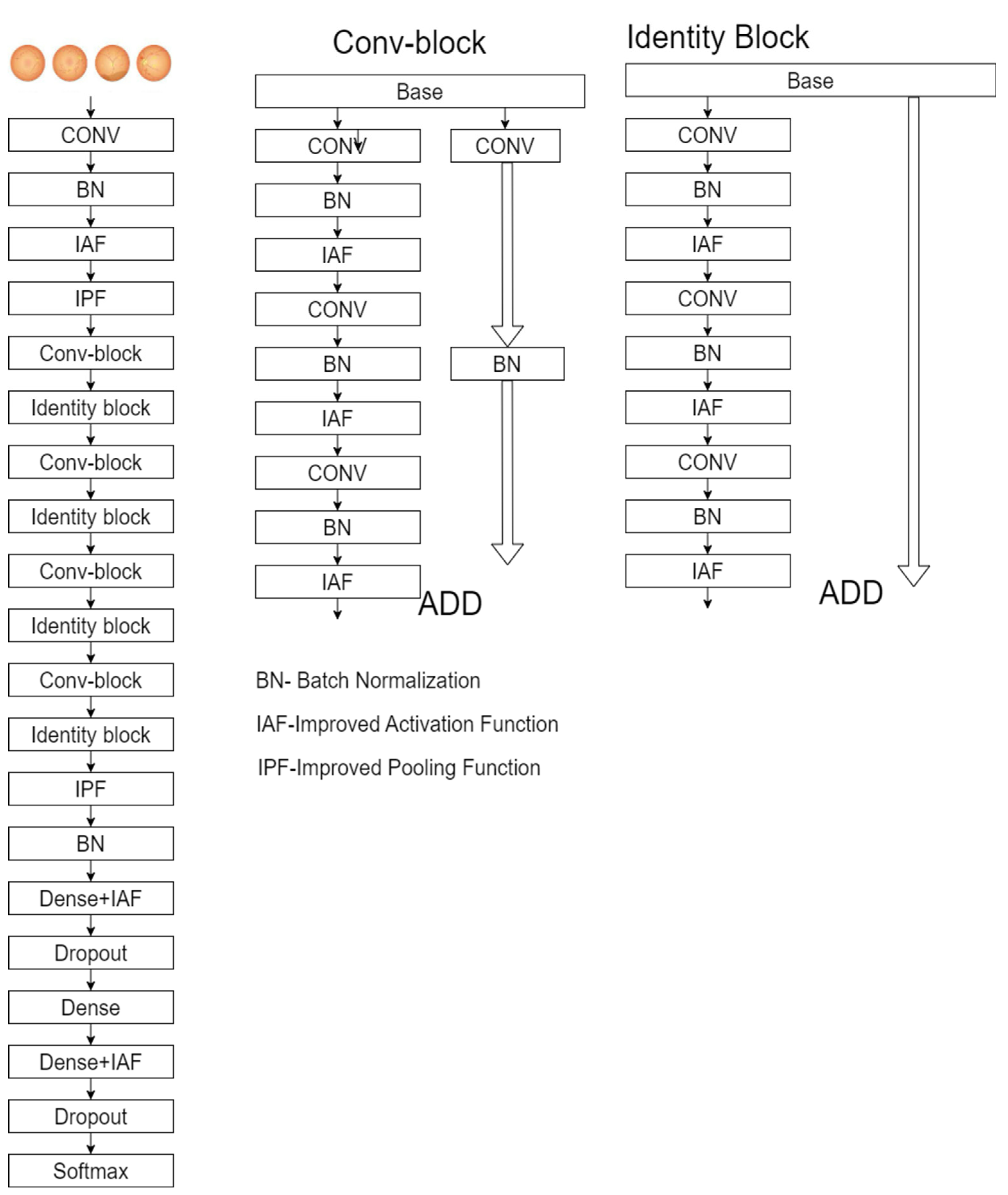 Diagnostics 13 02606 g004 Diagnostics 13 02606 g004