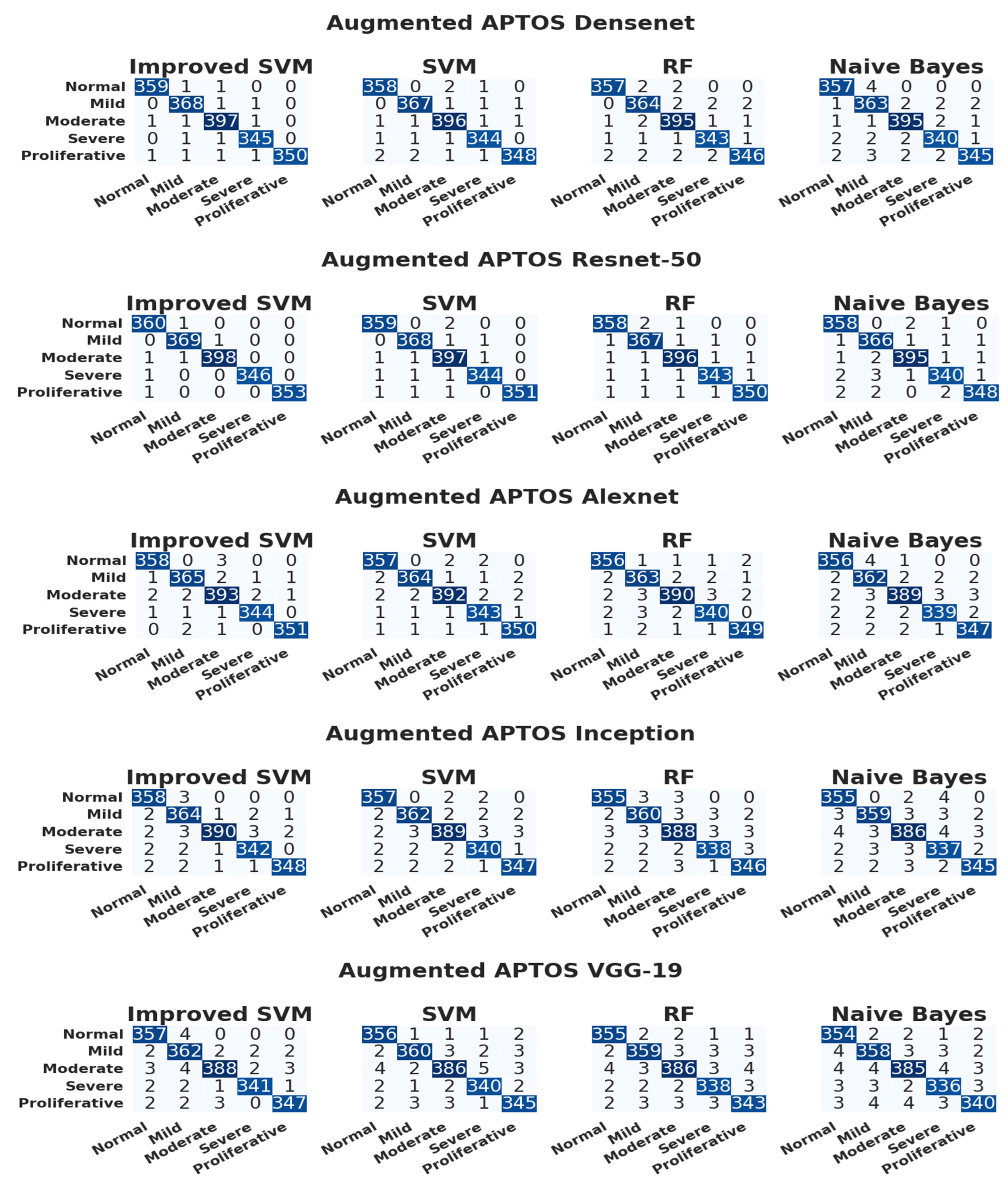 Diagnostics 13 02606 g007 Diagnostics 13 02606 g007