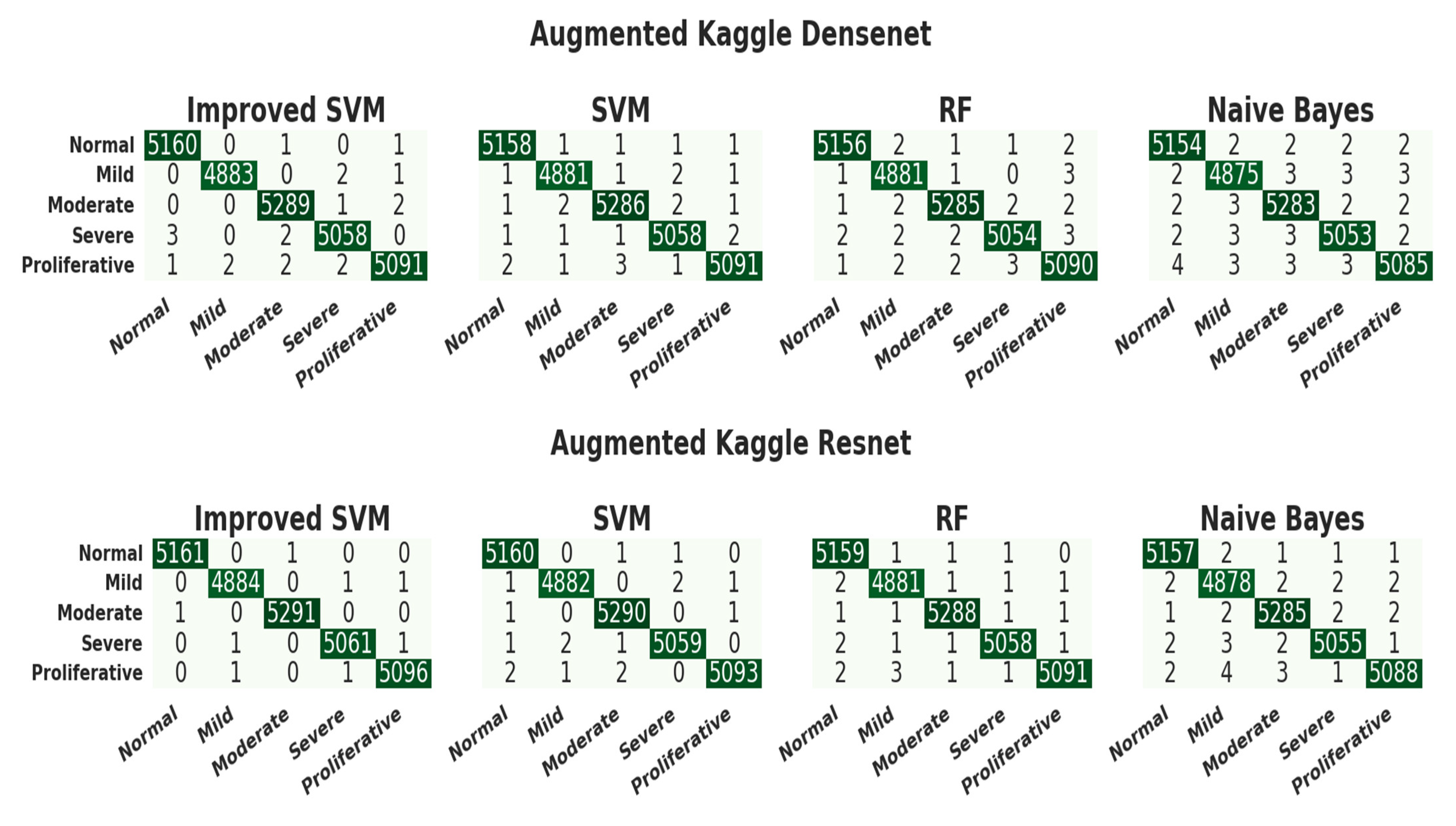 Diagnostics 13 02606 g008a Diagnostics 13 02606 g008a