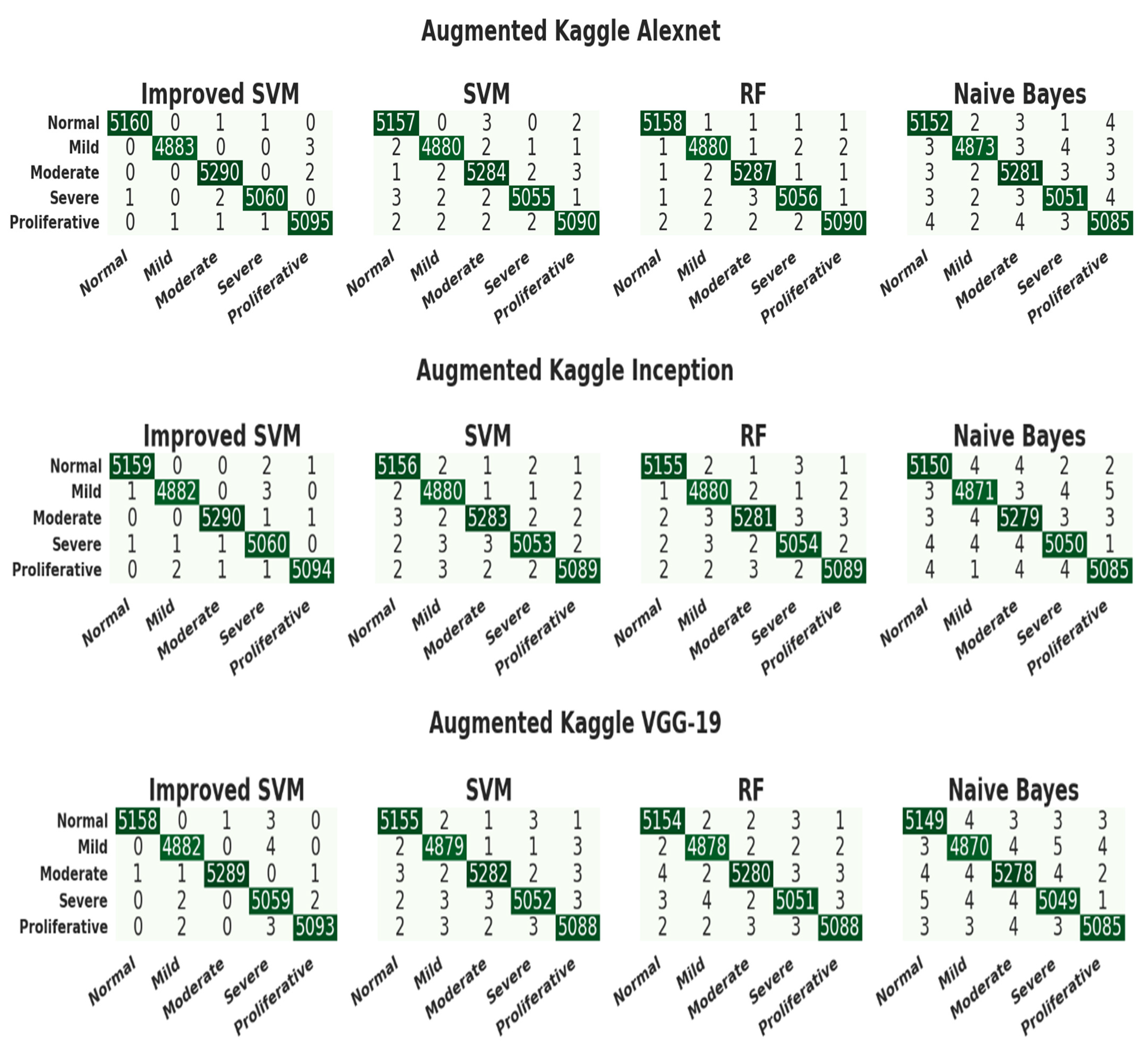 Diagnostics 13 02606 g008b Diagnostics 13 02606 g008b