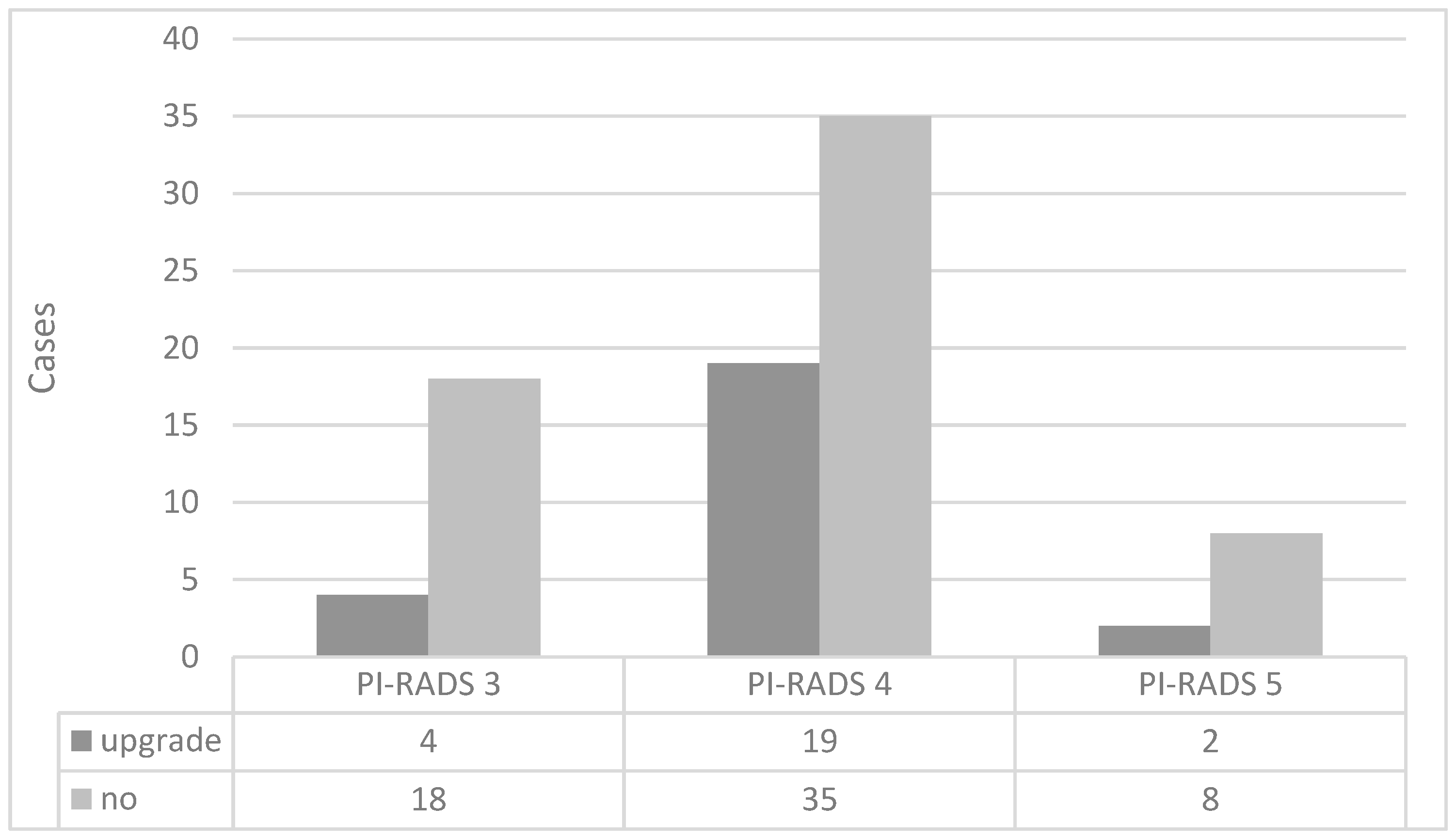 Diagnostics 13 02608 g004 Diagnostics 13 02608 g004