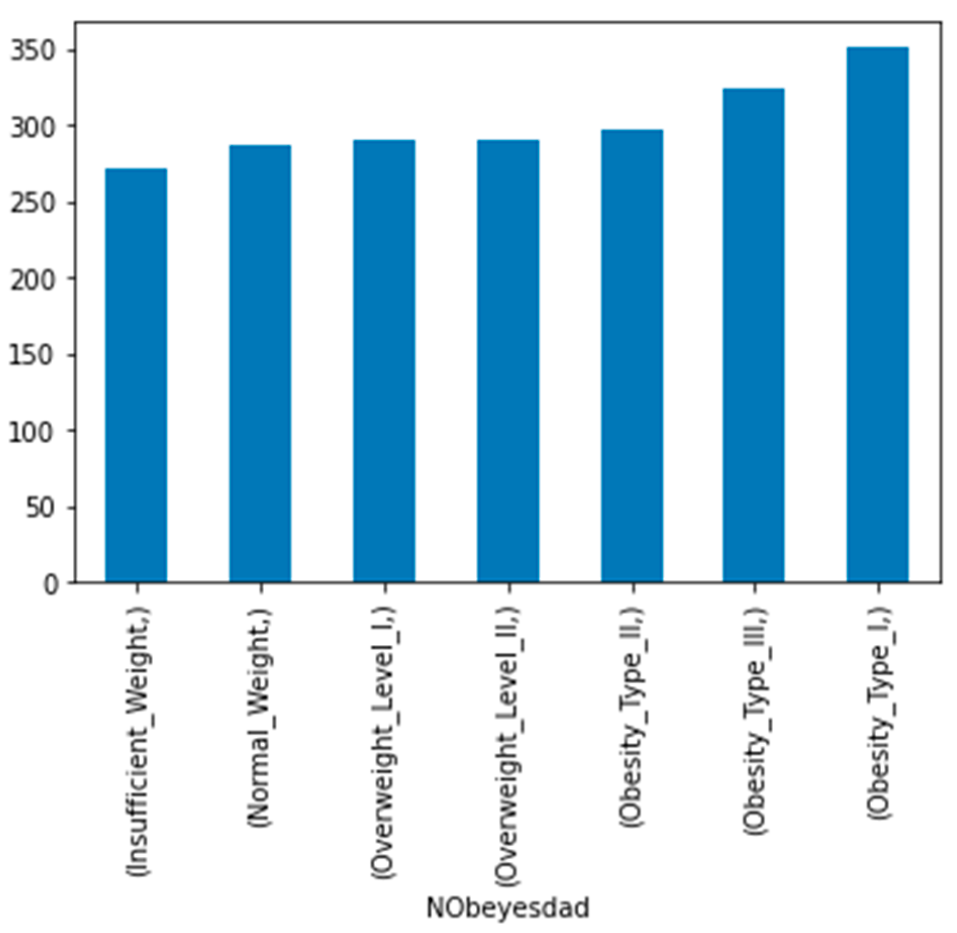Diagnostics 13 02610 g002