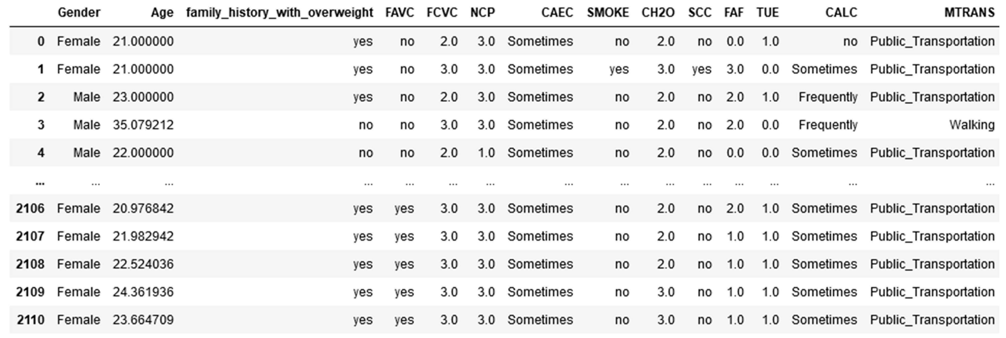 Diagnostics 13 02610 g007