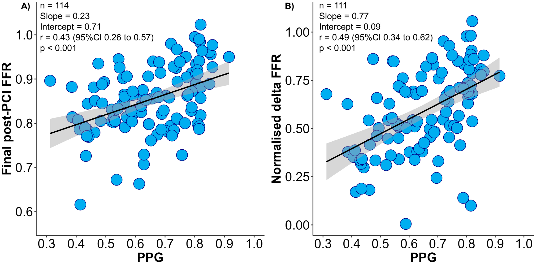 Diagnostics 13 02612 g001