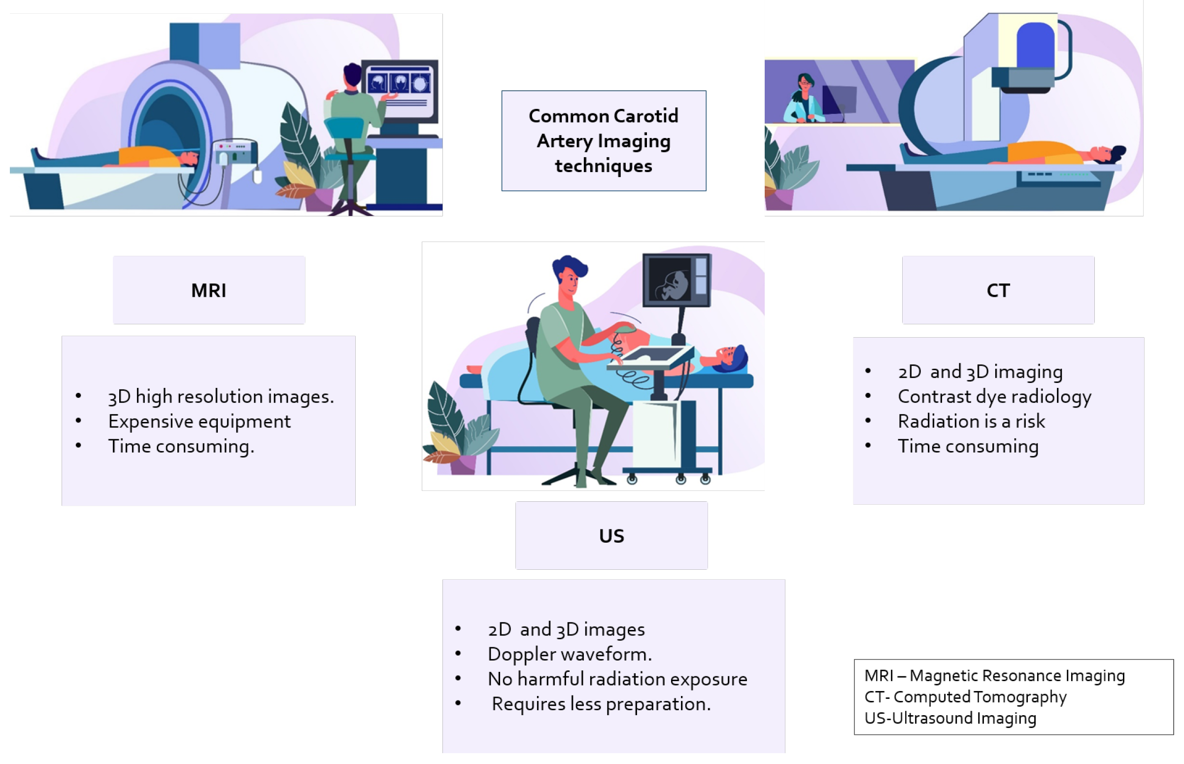 Diagnostics 13 02614 g001