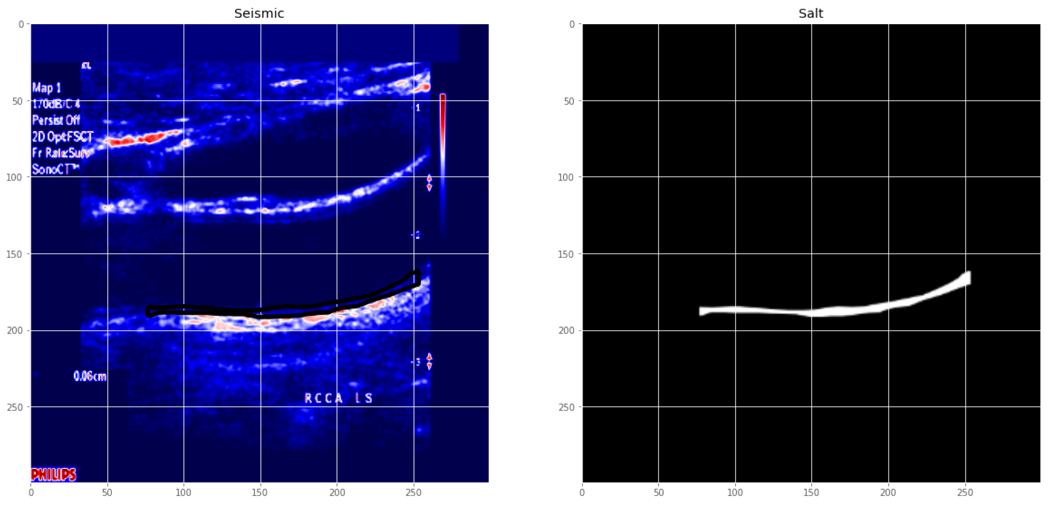 Diagnostics 13 02614 g006