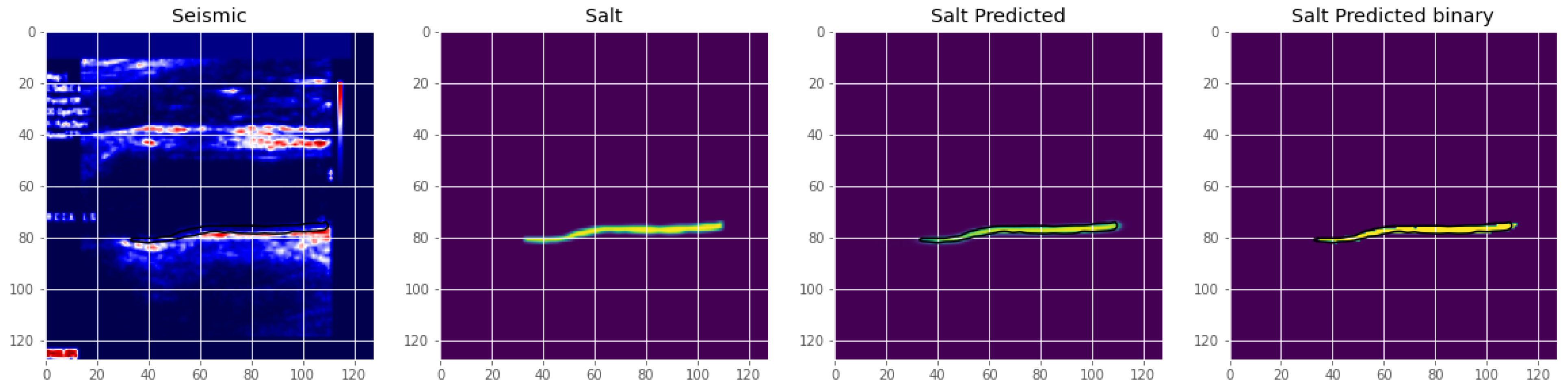 Diagnostics 13 02614 g011