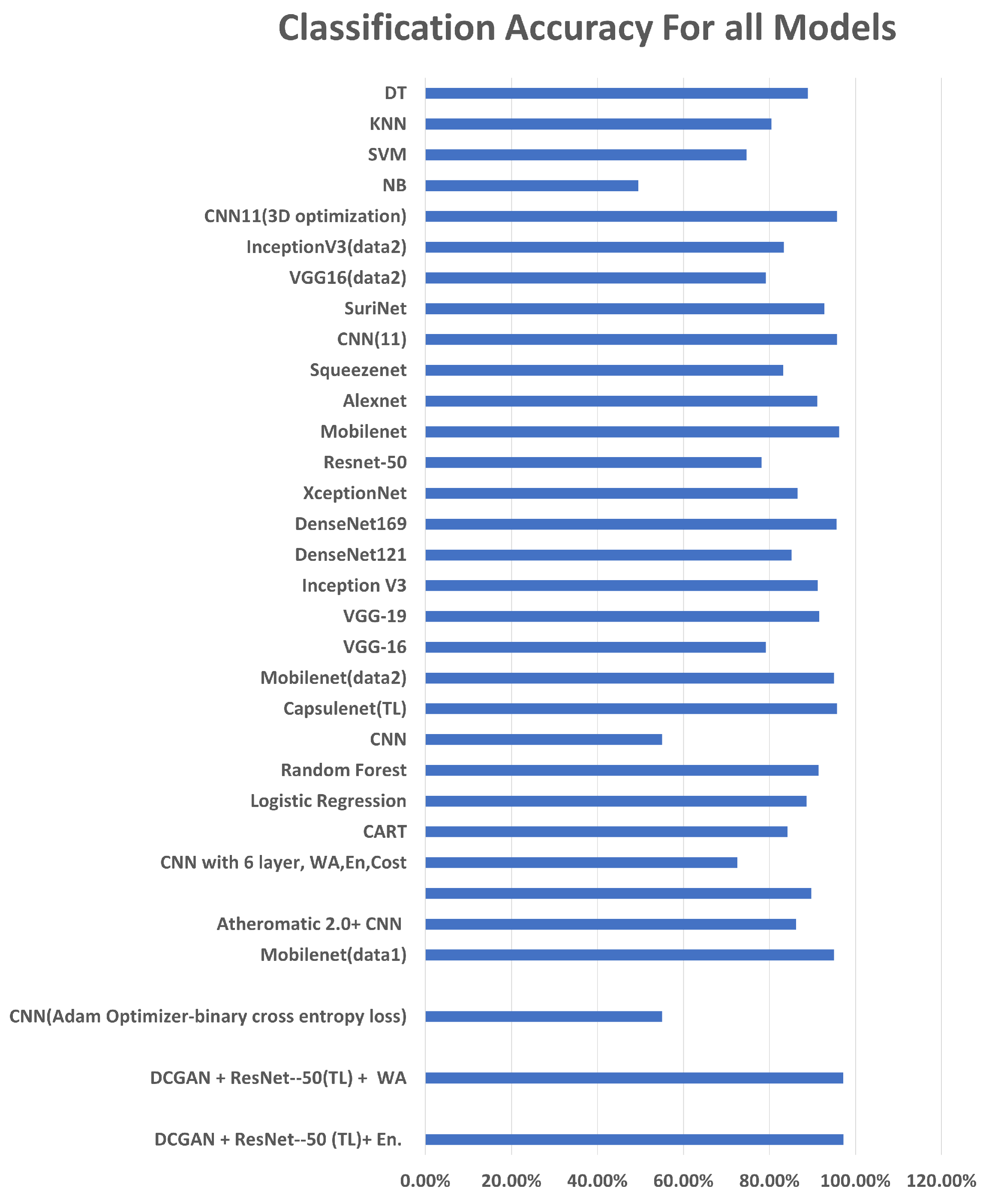 Diagnostics 13 02614 g012
